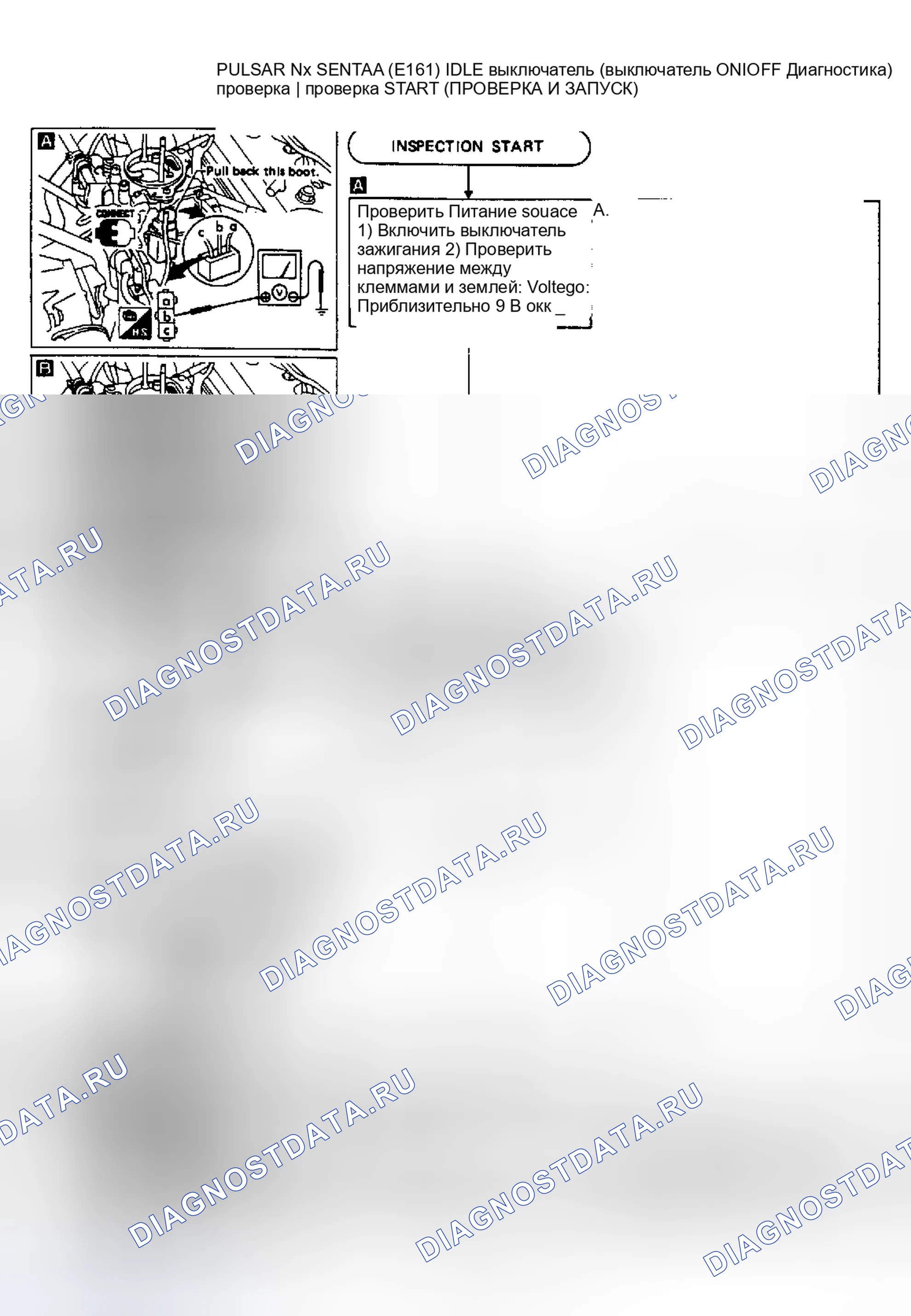 Рис. 116: Тест I, Pulsar Nx и Sentra (E16i). Nissan Stanza II