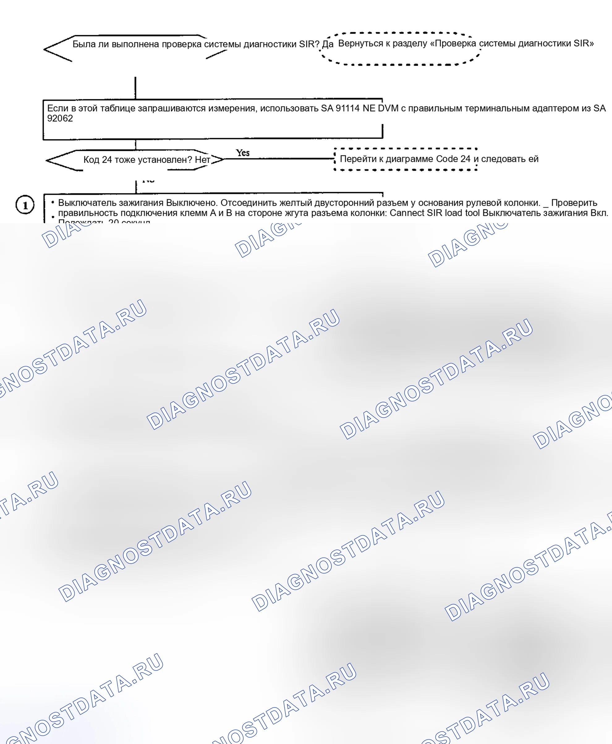 Рис. 66: Код 26, разомкнутый в цепи рулевой колонки. Saturn SC I
