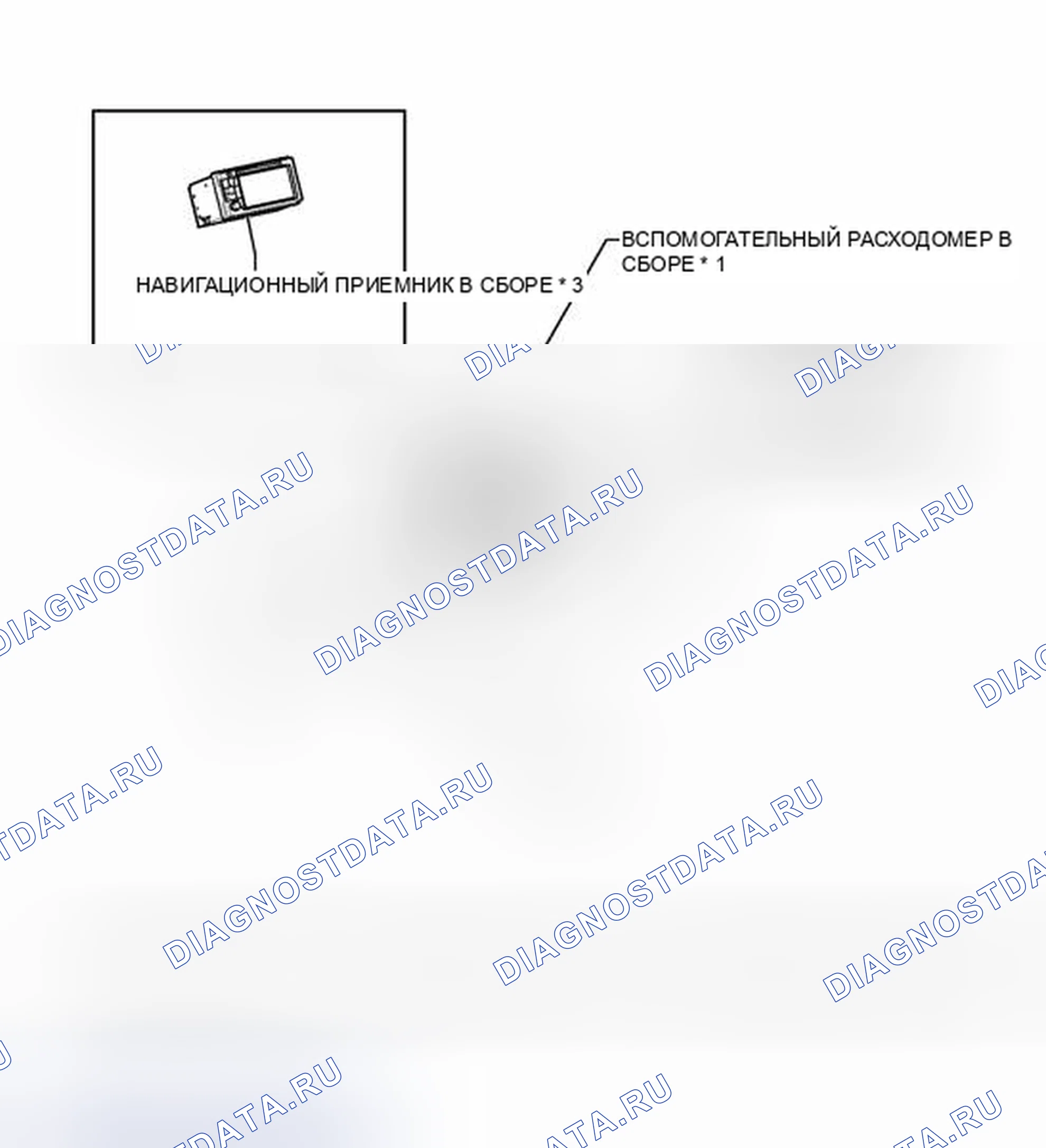 Рис. 71: ИЛЛЮСТРАЦИЯ. Toyota Sienna III
