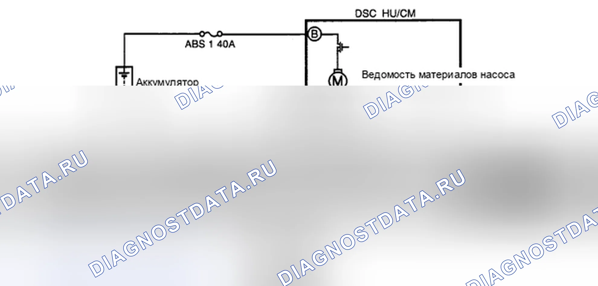 Рис. 5: расшифровка кода ошибки C1095, хтагх1 C1096. Mazda CX-7 I