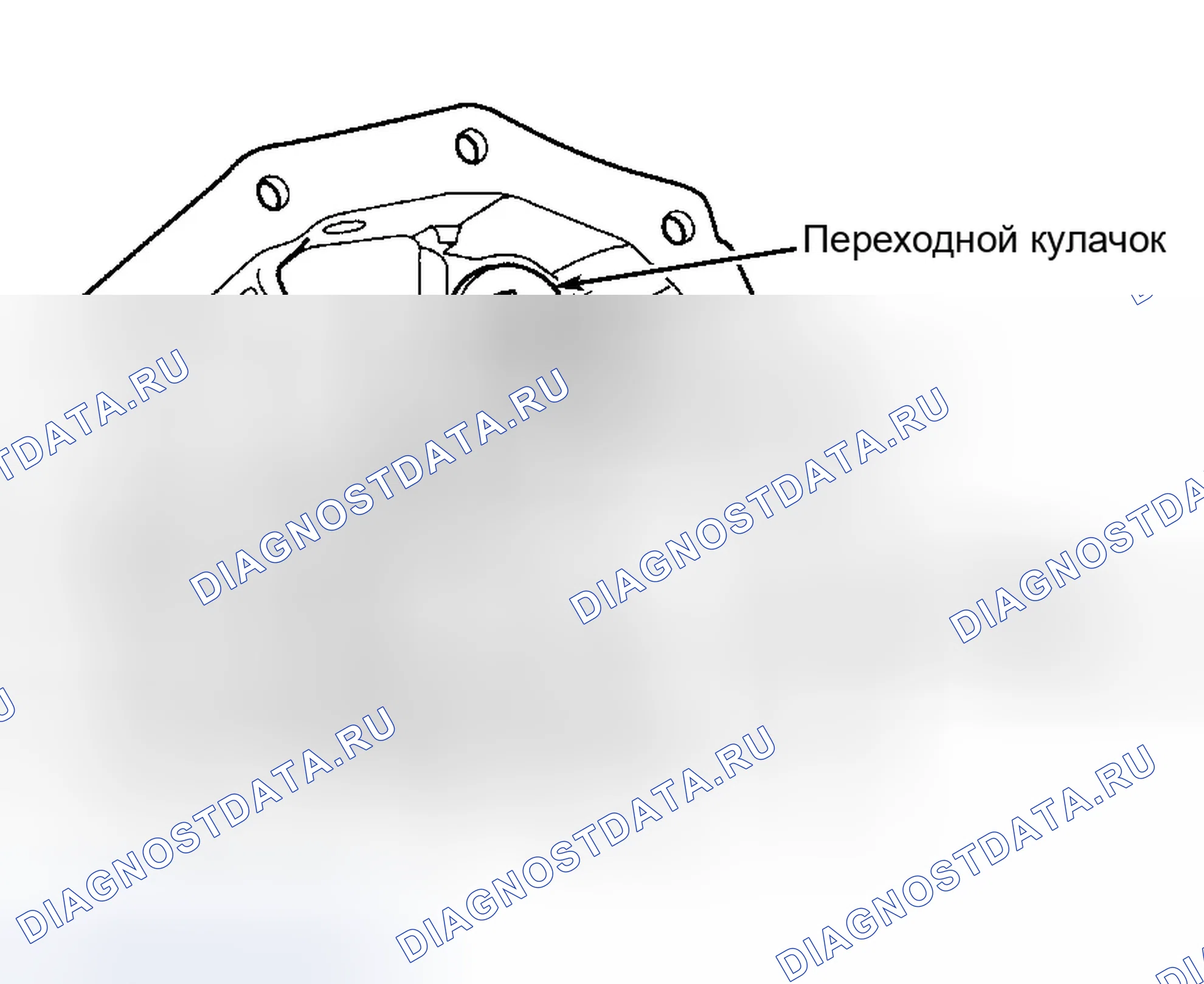 Рис. 6. Dodge Cab & Chassis R2500 