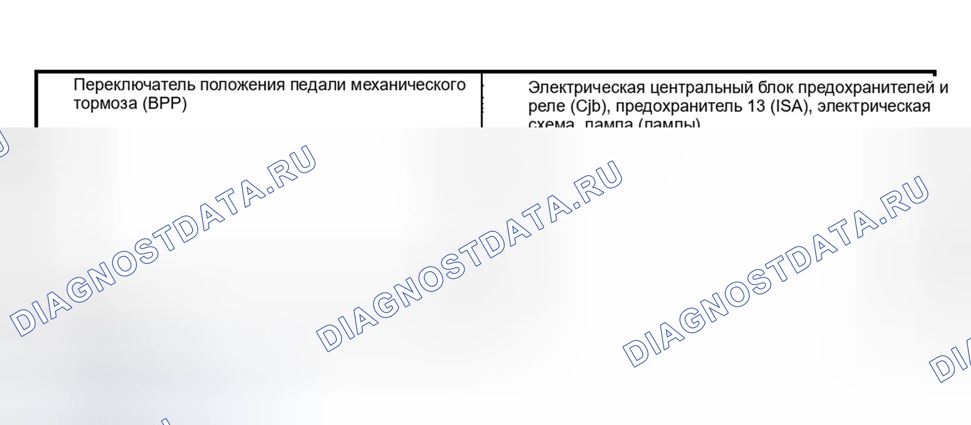 Рис. 50: Инспекция и проверка. Ford Explorer Sport Trac I