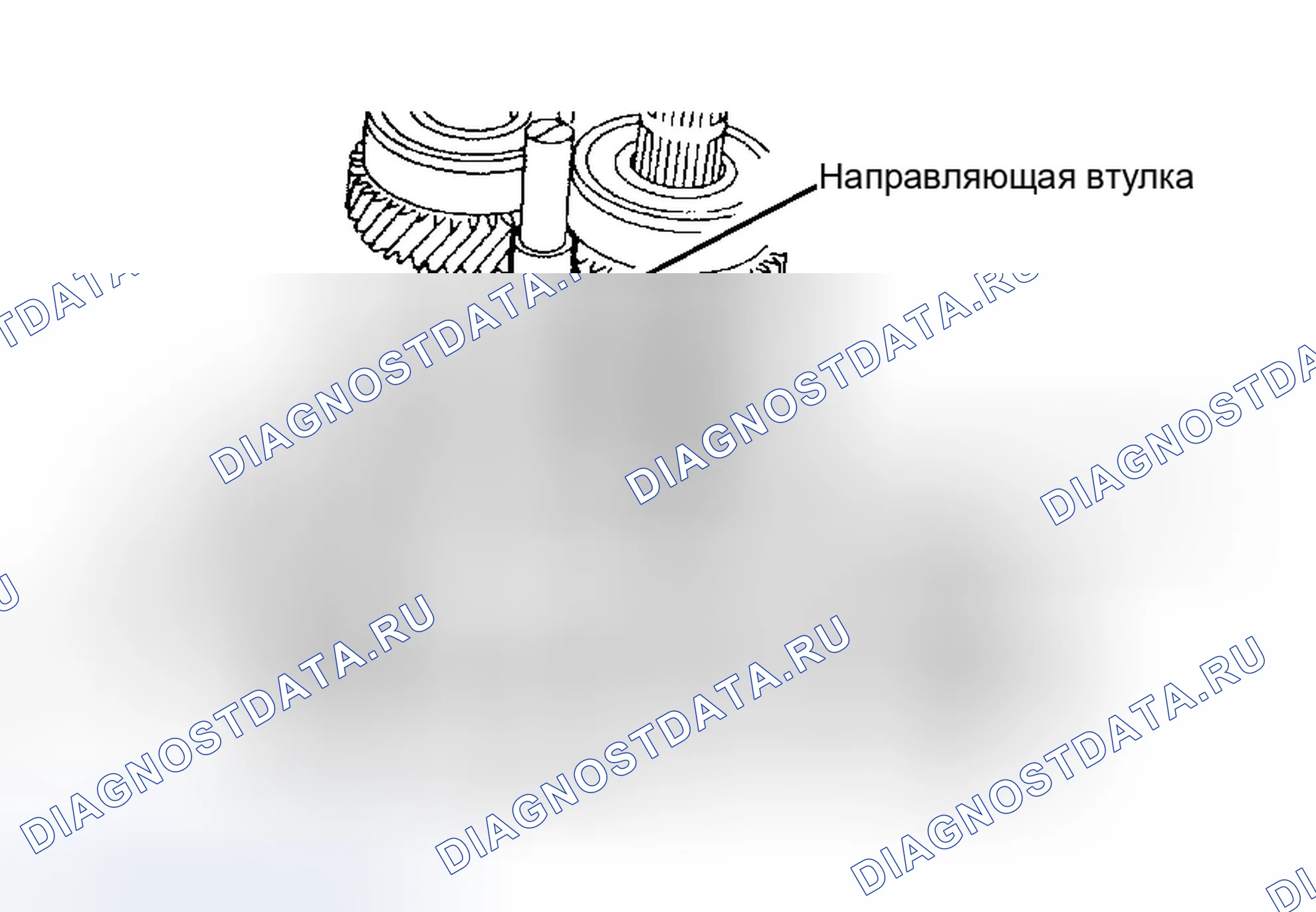 Рис. 36. Ford Focus I
