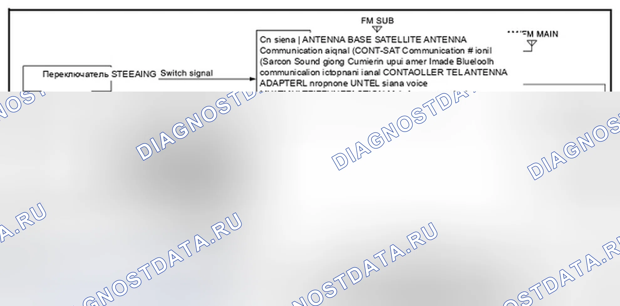 Рис. 107: MULTI Av система: Схема системы. Infiniti FX35 II рестайлинг