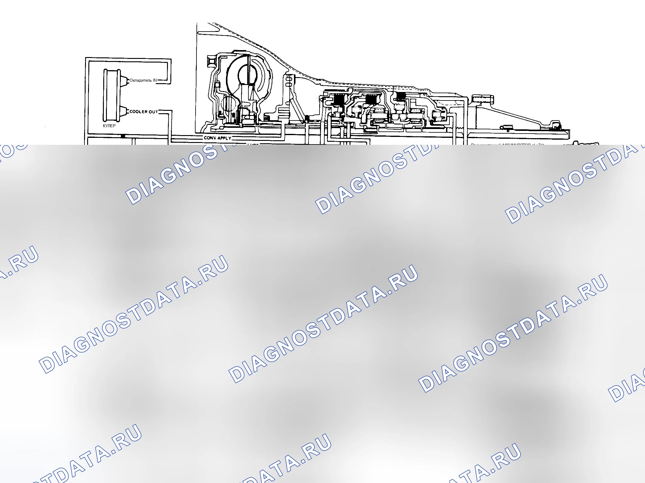 Рис. 185. Chevrolet Impala VI