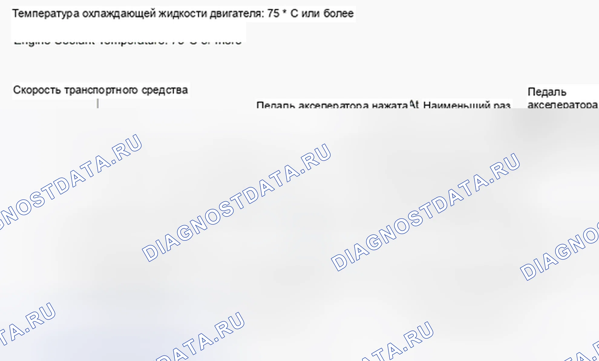 Рис. 25: Схема ездового цикла 7. Haval H4 I