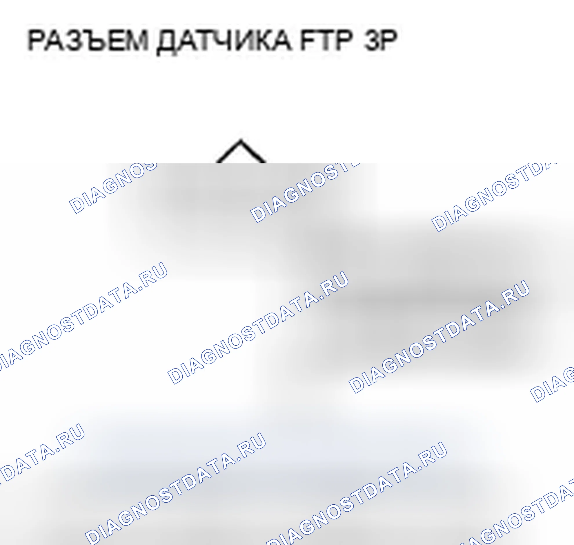 Рис. 41. Honda Ridgeline I рестайлинг