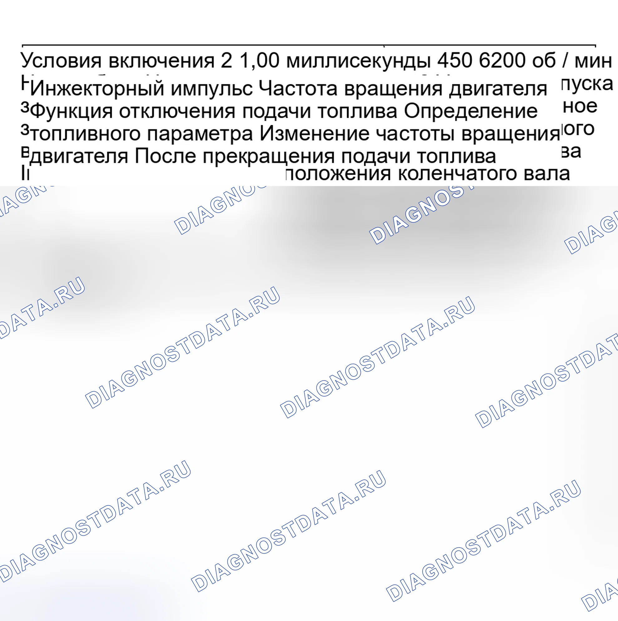 Рис. 469: УСЛОВИЕ ВКЛЮЧЕНИЯ. Hyundai Creta II