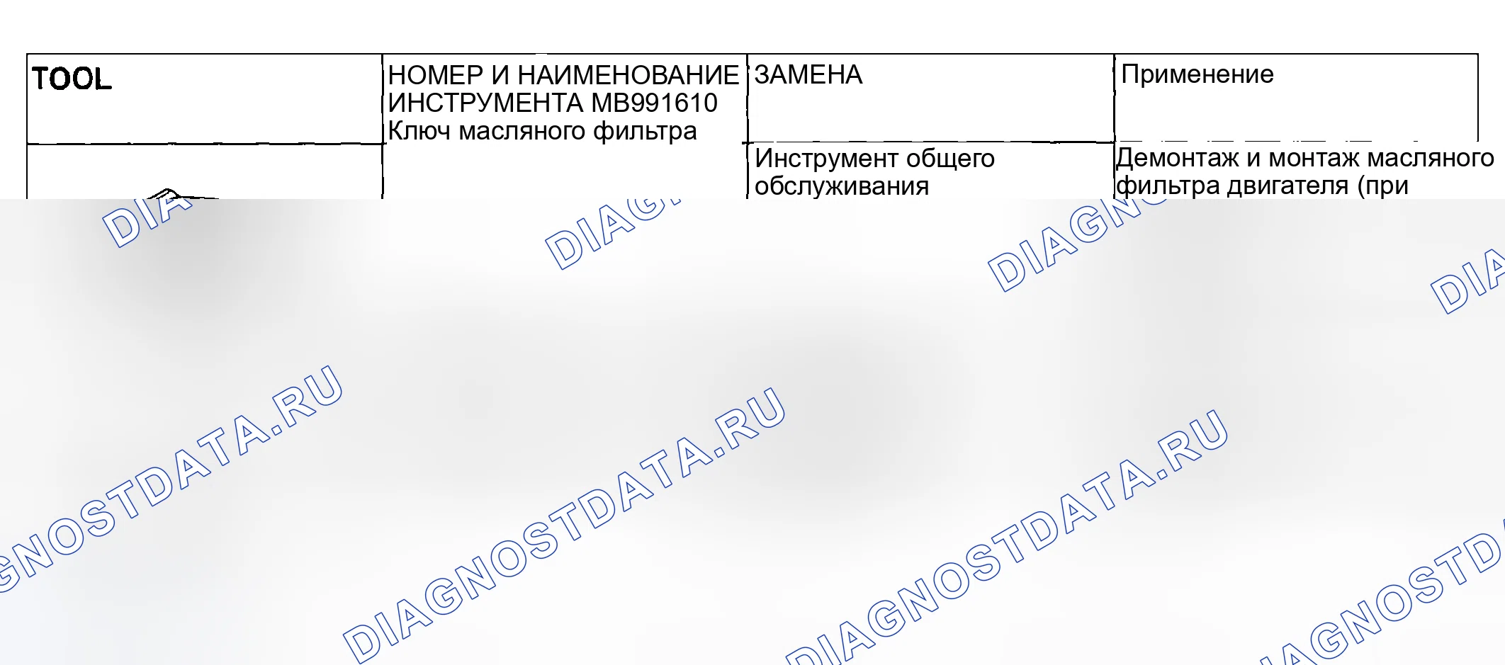 Рис. 5: СПЕЦИАЛЬНЫЕ ИНСТРУМЕНТЫ. Mazda MX-30 I
