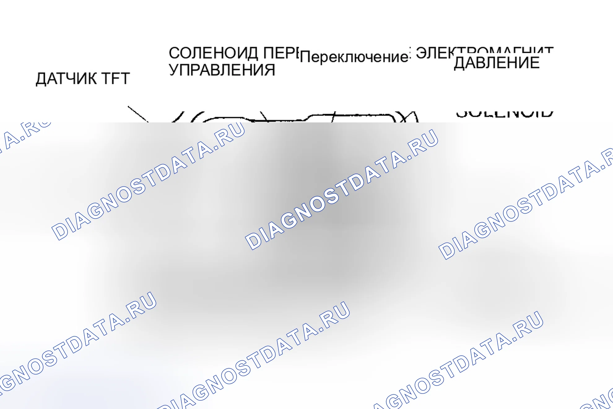 Рис. 74. Mazda 5 I