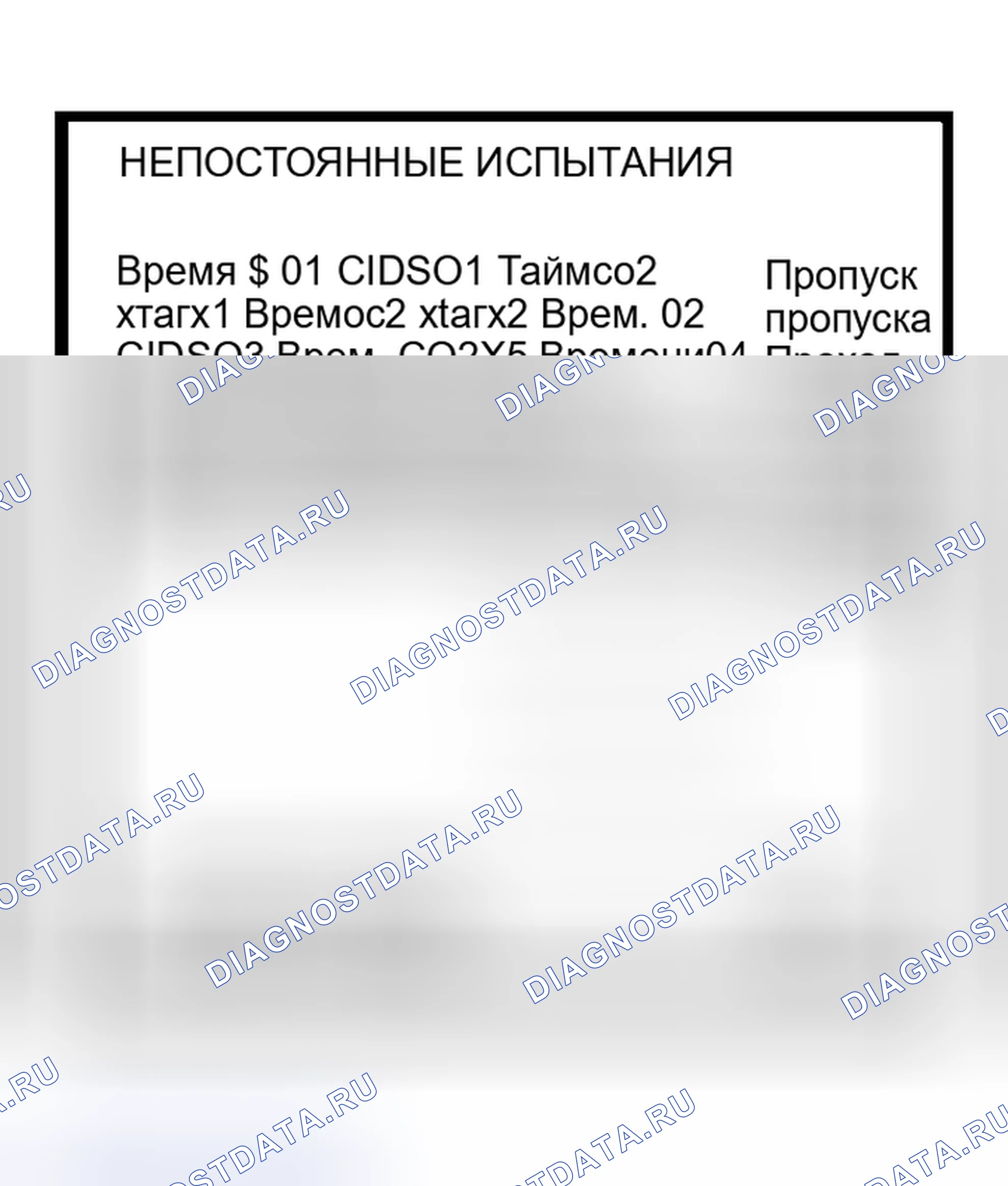 Рис. 221. Toyota Tundra I рестайлинг