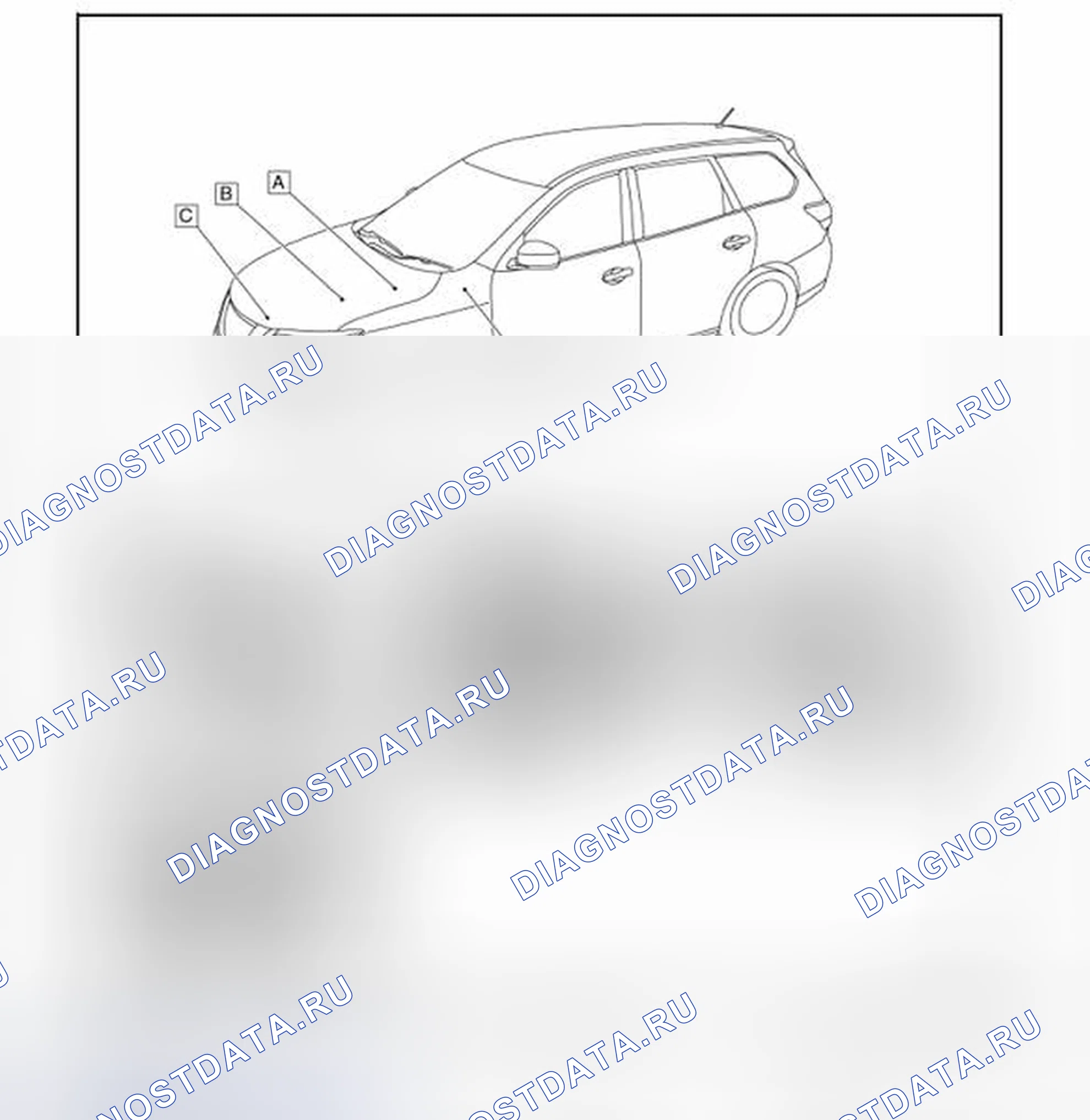 Рис. 9: Расположение компонентов. Nissan Rogue II