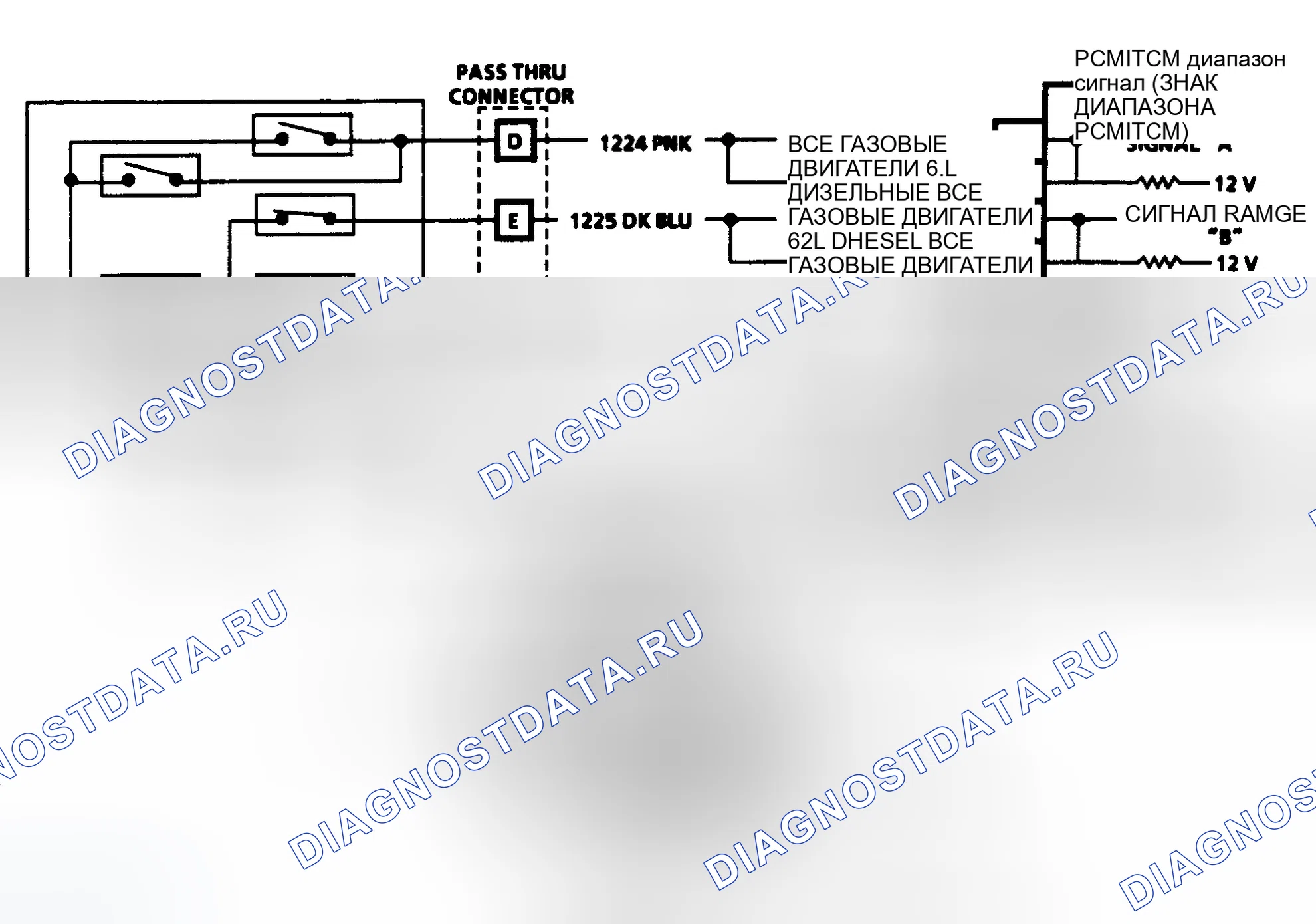 Рис. 448: КОД 68 - ПОГРЕШНОСТЬ КОЭФФИЦИЕНТА ПЕРЕГРУЗКИ. GMC Cab & Chassis C3500 