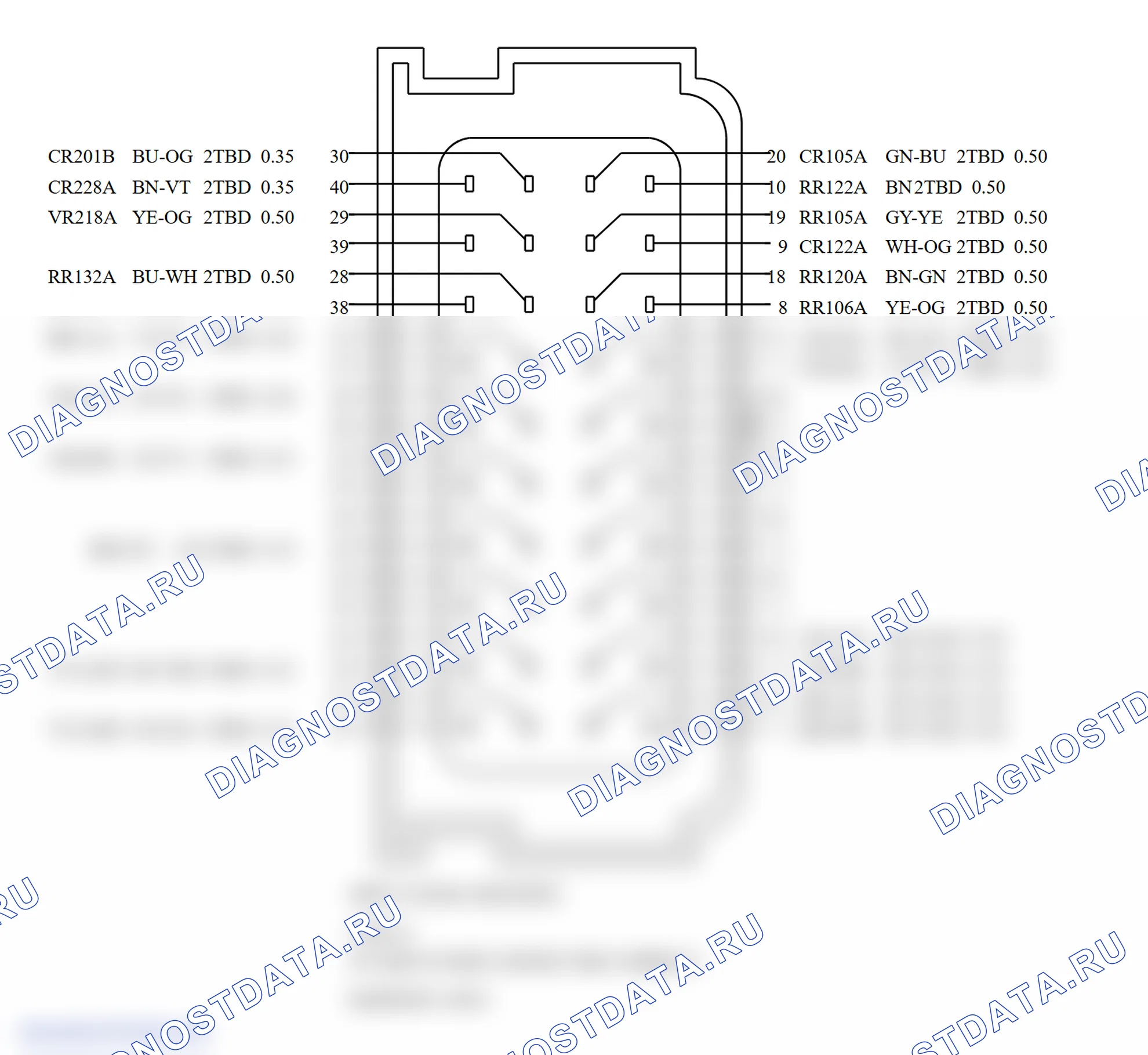 Распиновка разъёма (RCM). Ford C-MAX I рестайлинг