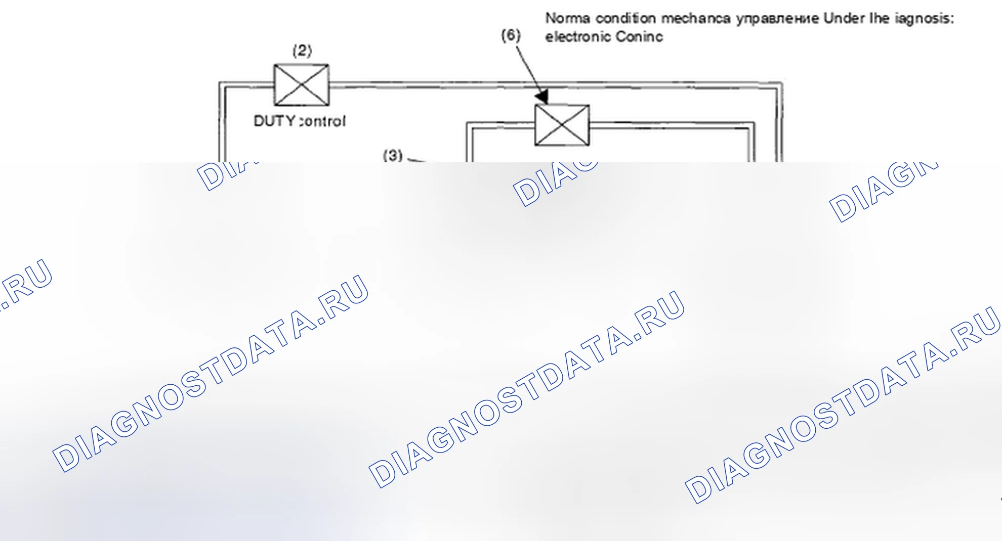 Рис. 282: Схема системы EVAP. Subaru Impreza GD/GC/GG рестайлинг 2