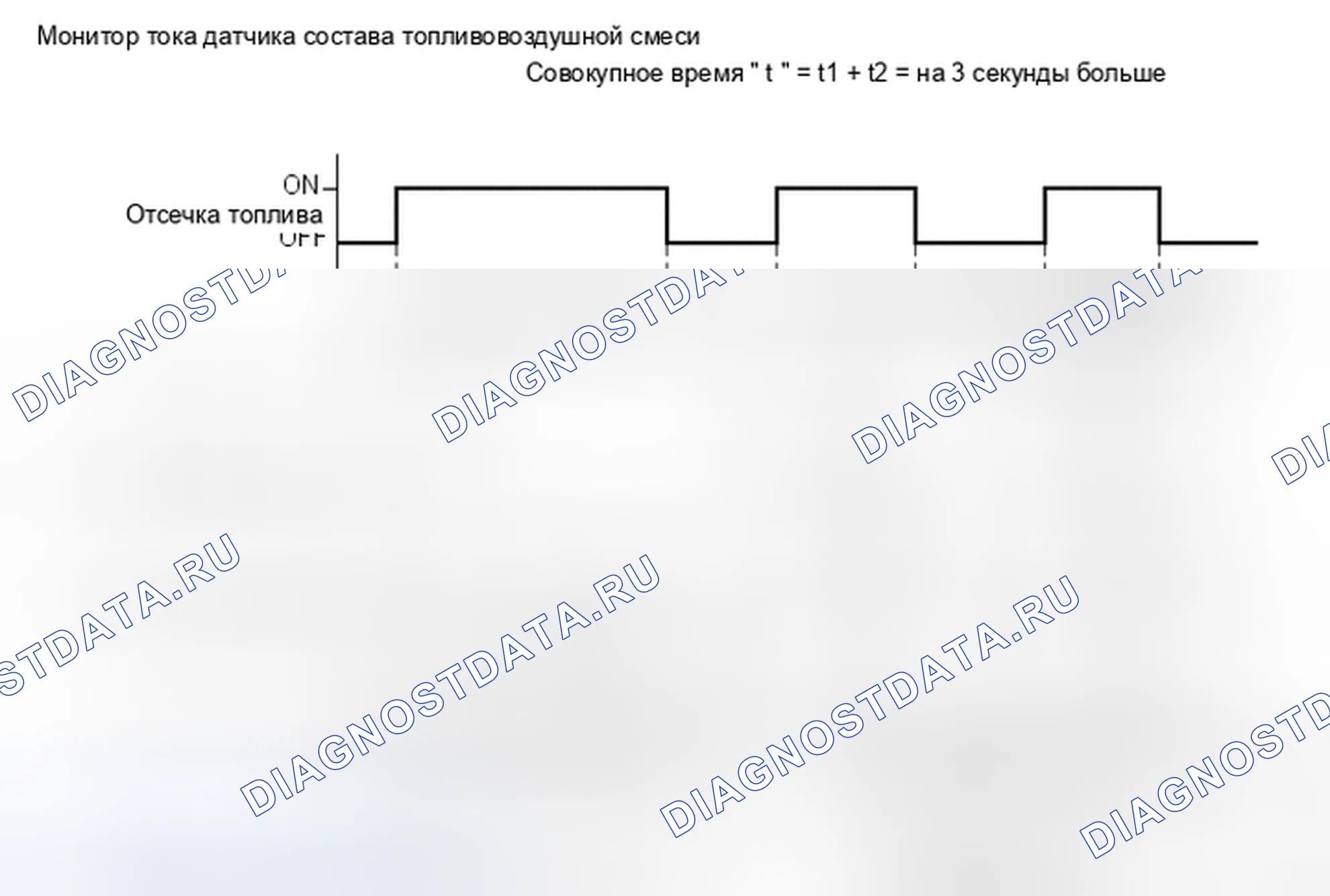 Рис. 496: ОПИСАНИЕ МОНИТОРА. Toyota Highlander III