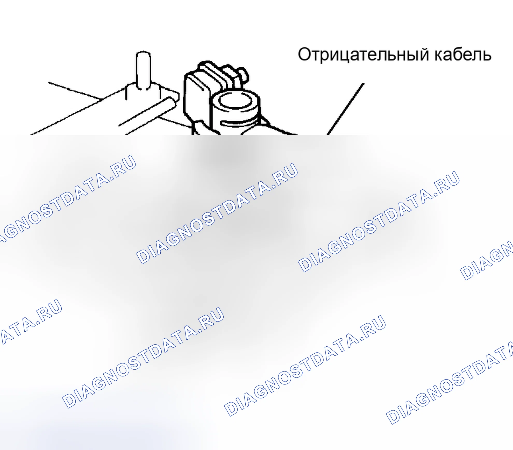 Рис. 13: МЕРЫ ПРЕДОСТОРОЖНОСТИ подъёма и домкратных точки — общей информации. Toyota RAV4 II рестайлинг