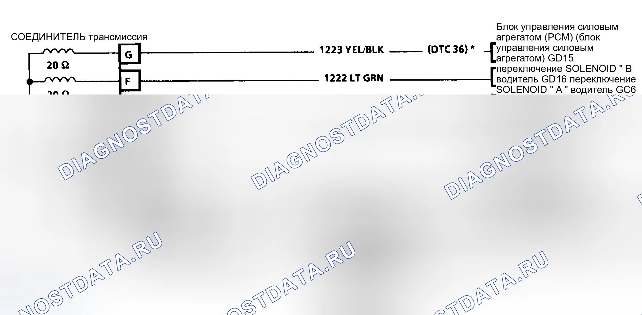 Рис. 99. Buick Park Avenue I
