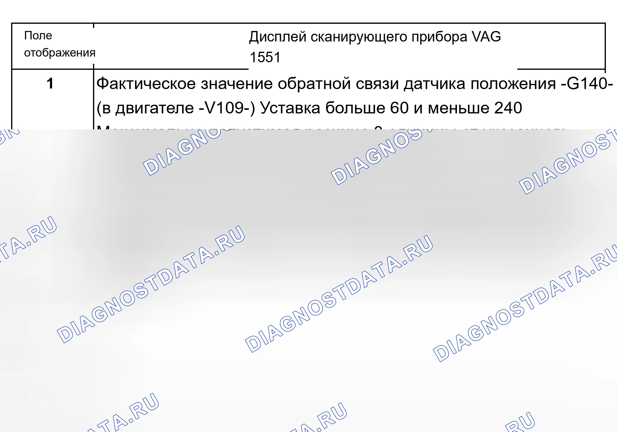 Рис. 133: Группа отображения 008-Правый двигатель створки колодца для ног -V109. Audi A8 D2 рестайлинг