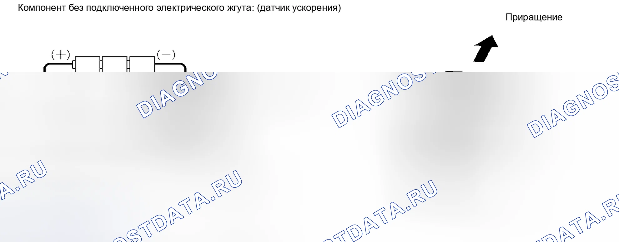 Рис. 109: ПОРЯДОК ВЫПОЛНЕНИЯ РАБОТ. Honda Accord IV