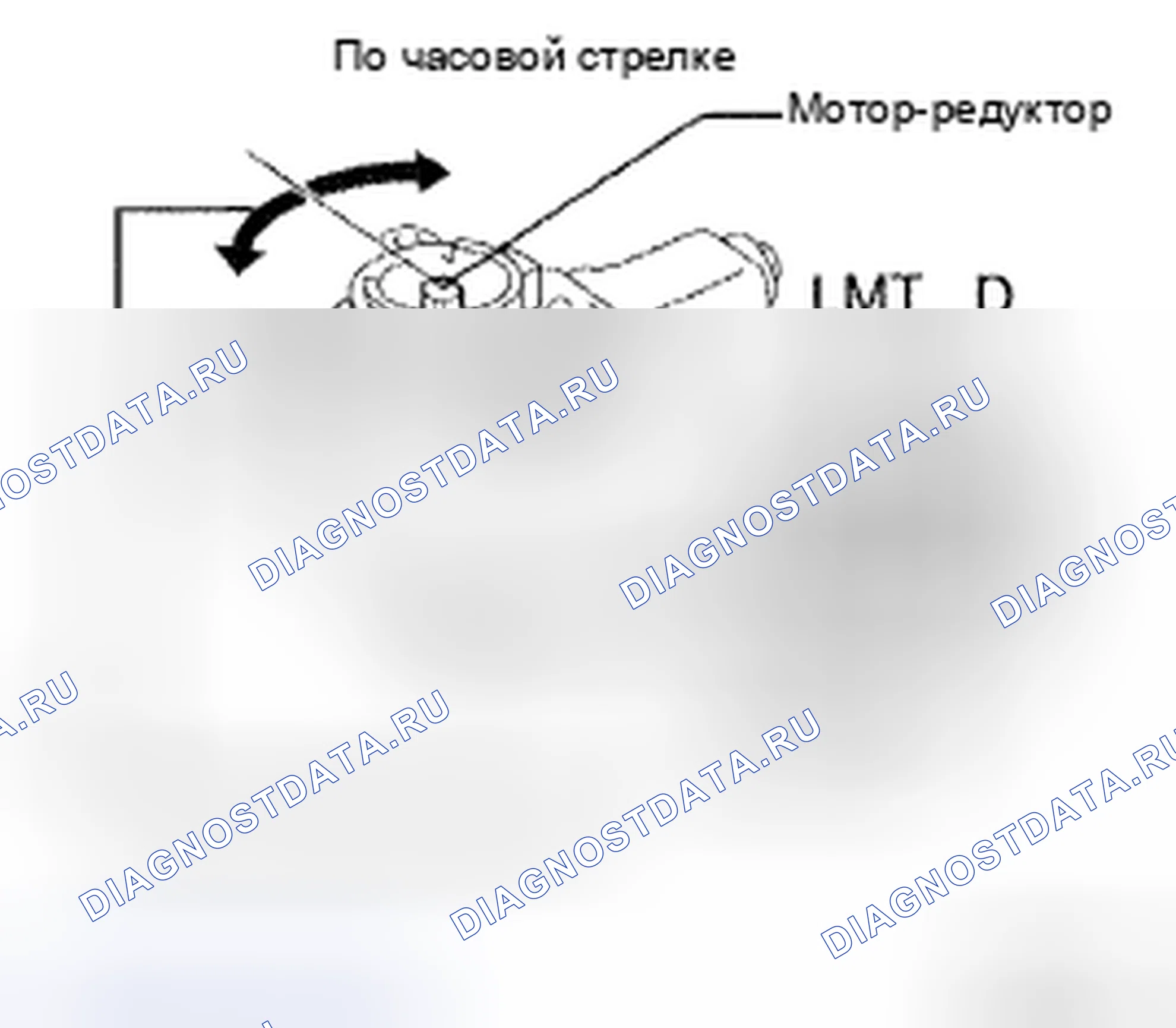 Рис. 35. Honda CR-V VI