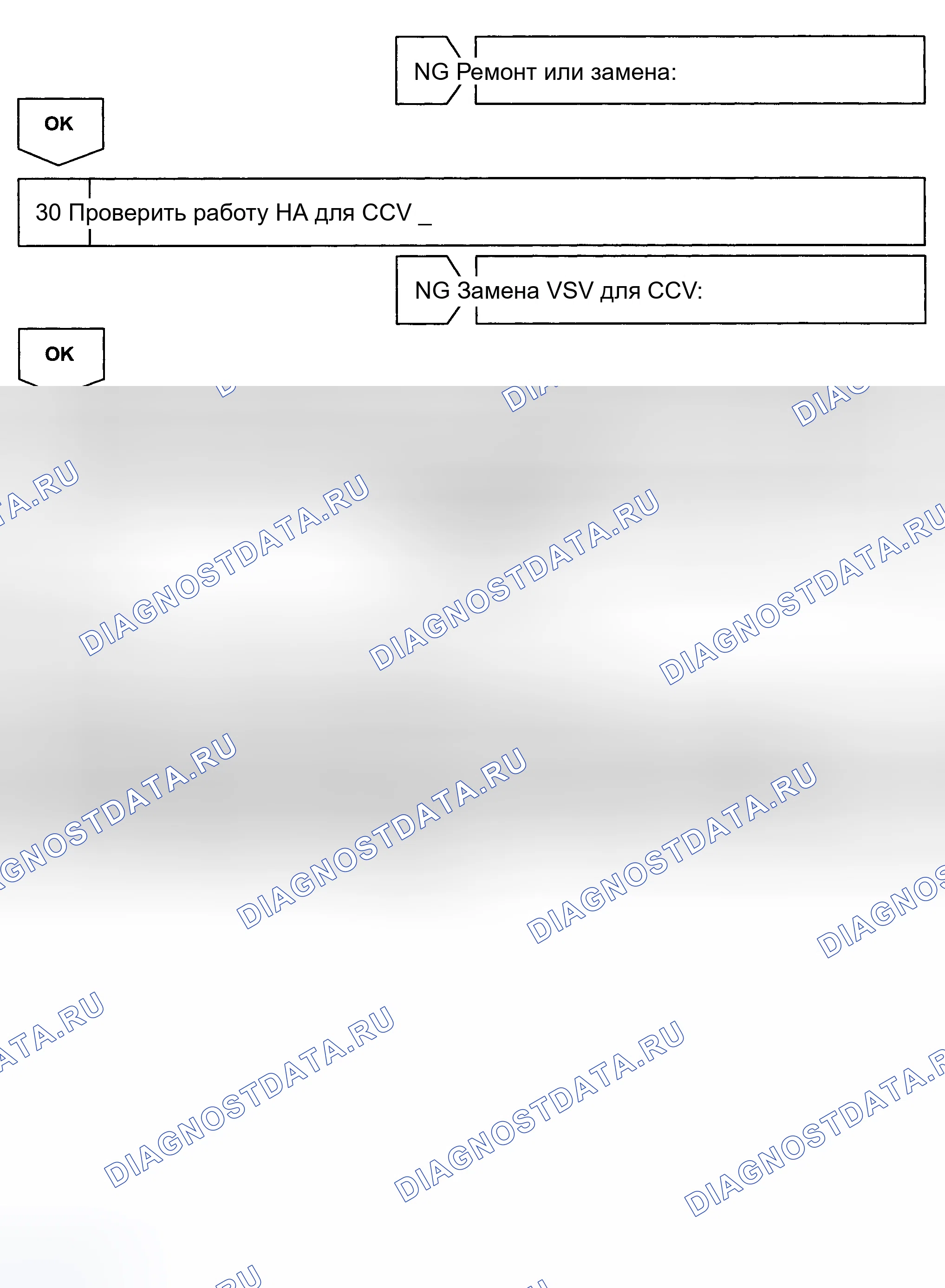Рис. 141. Toyota Avalon XX20 рестайлинг