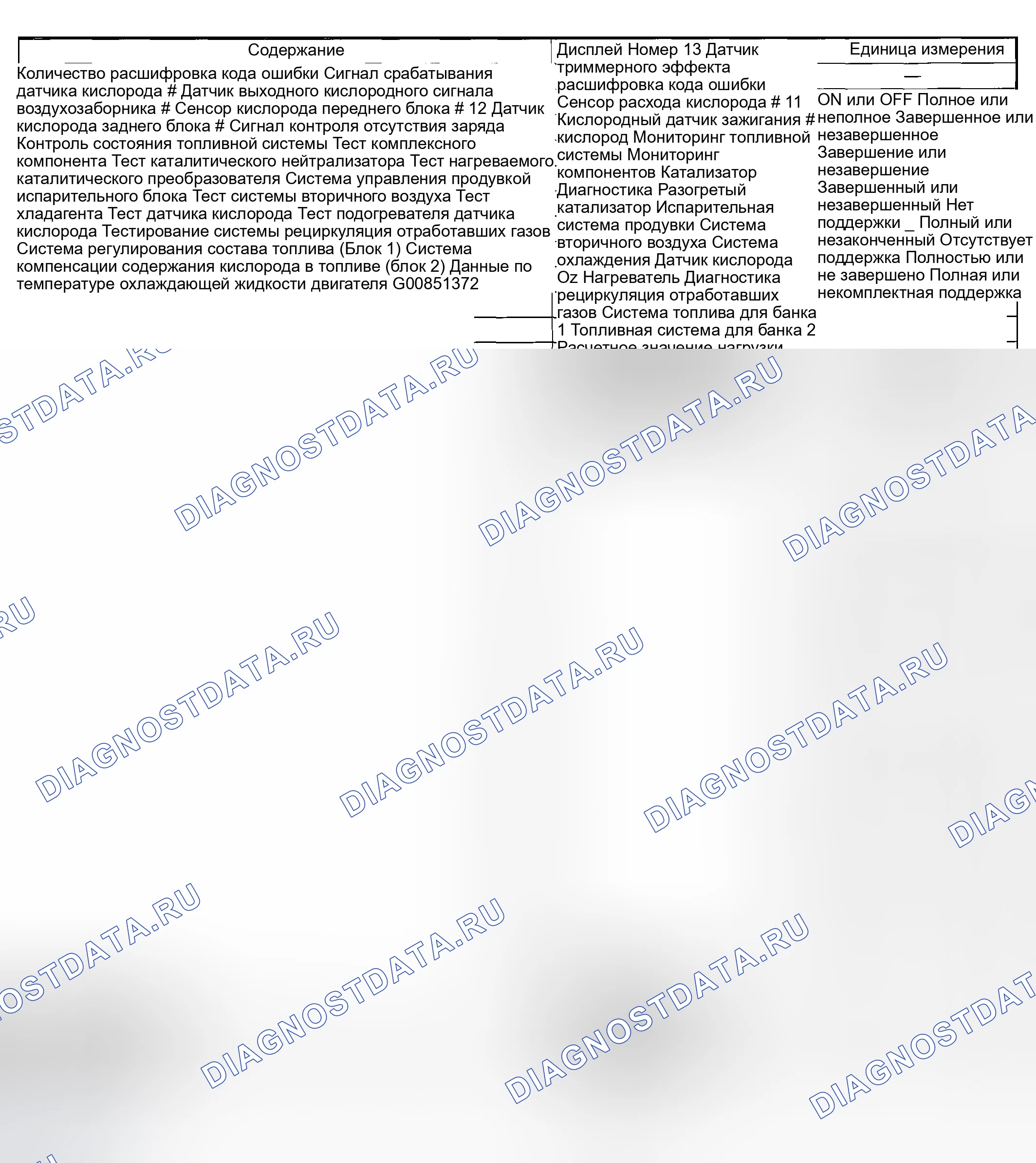 Рис. 1182. Hyundai Creta II
