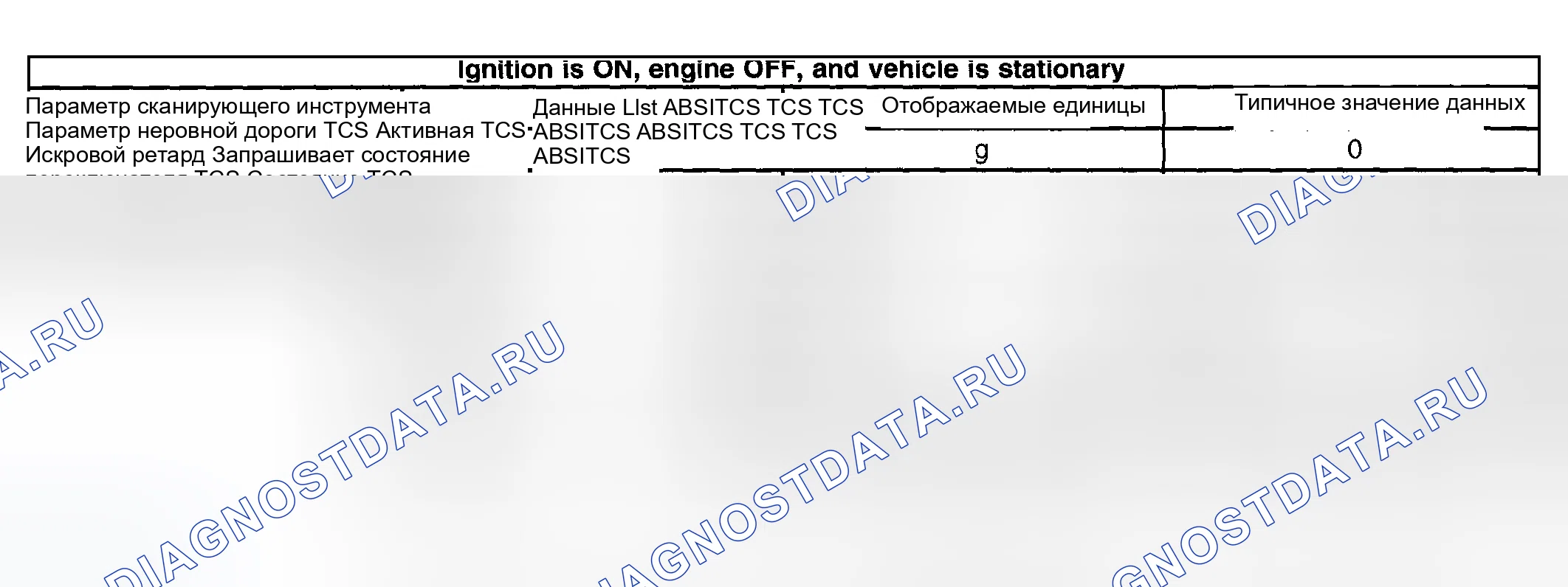 Рис. 24. Lexus LX J100 рестайлинг