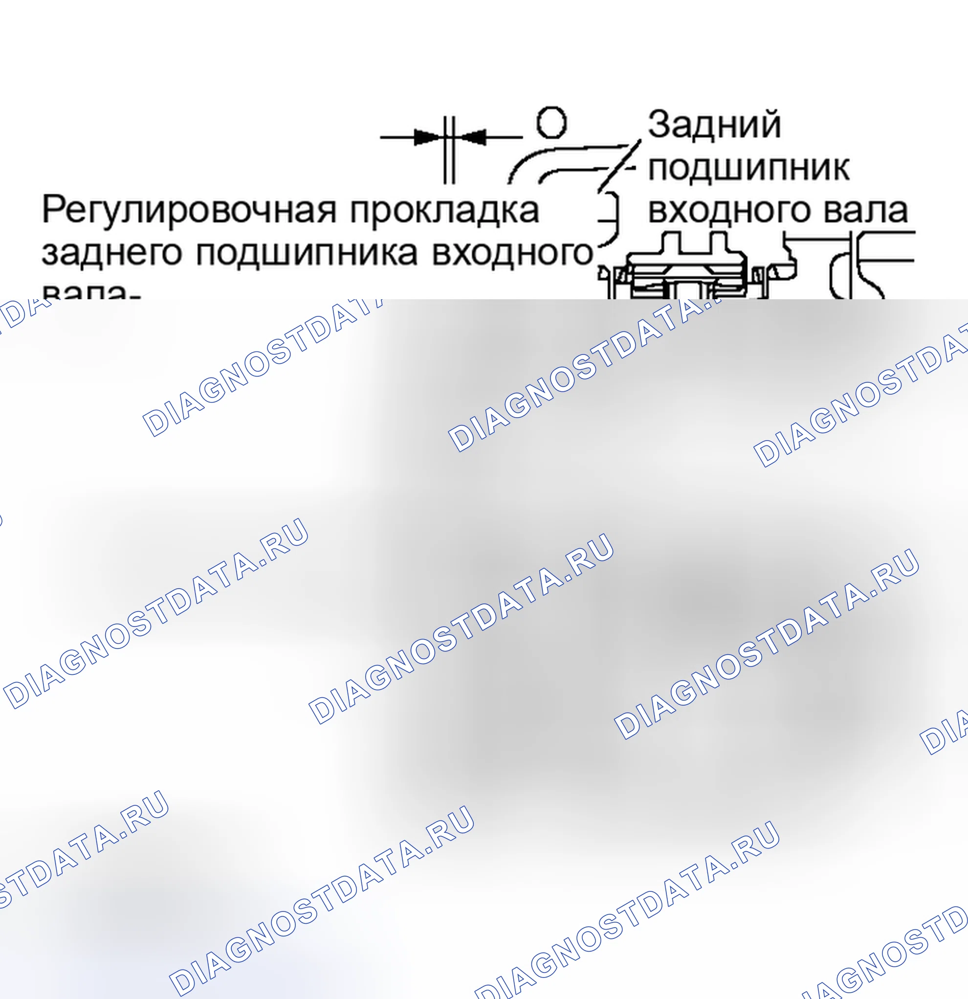Рис. 34: Люфт конца входного вала. Nissan Maxima A33