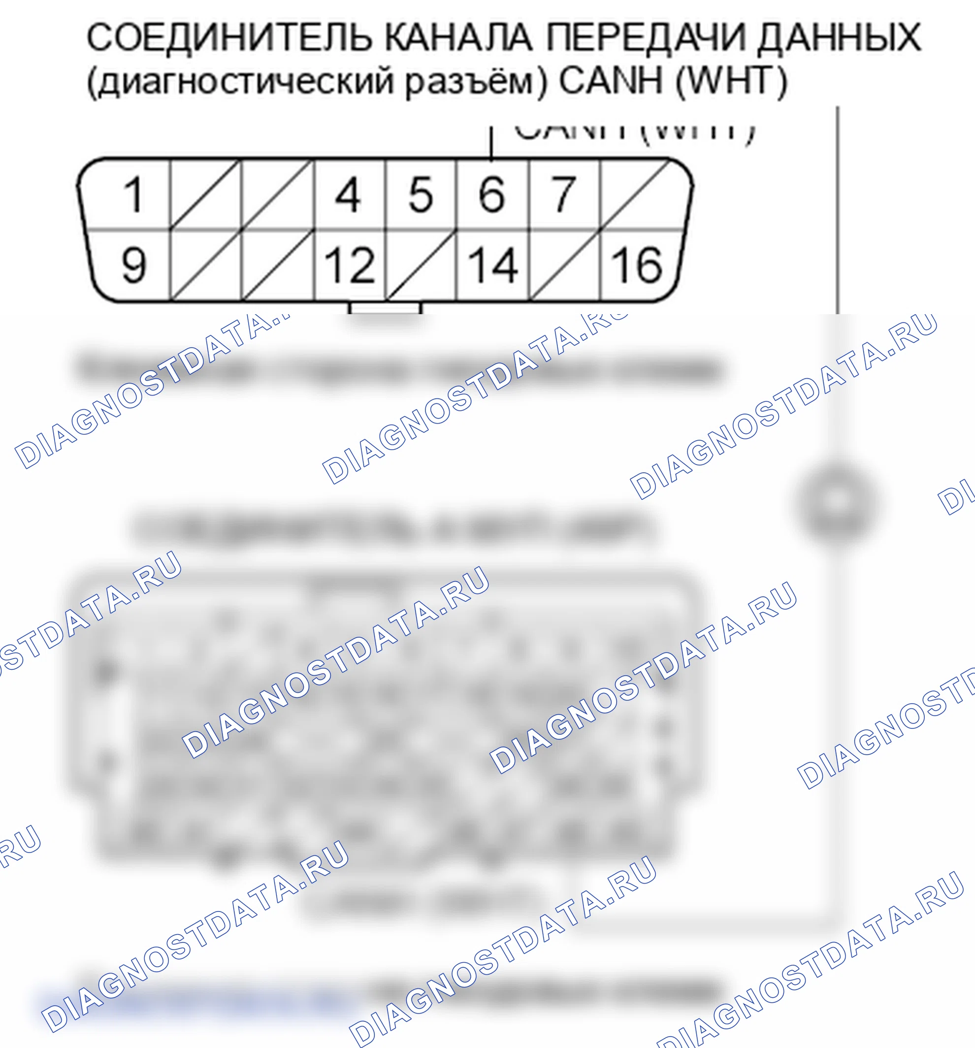 Рис. 171. Honda Odyssey IV