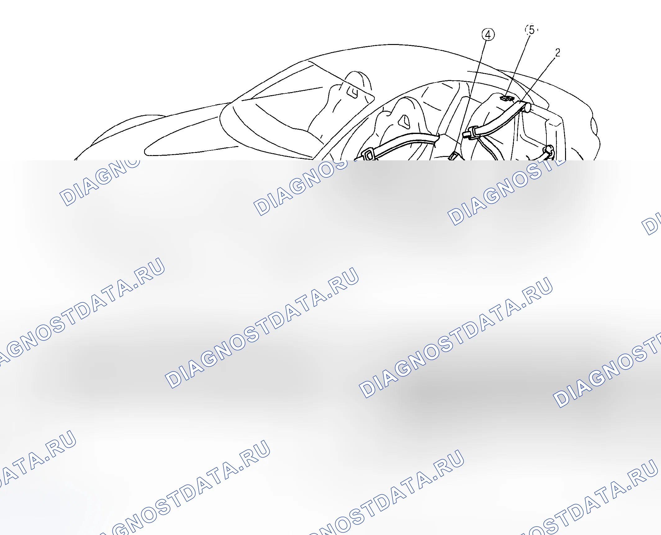 Рис. 1: ИНДЕКС МЕСТОПОЛОЖЕНИЯ. Mazda RX-8 I