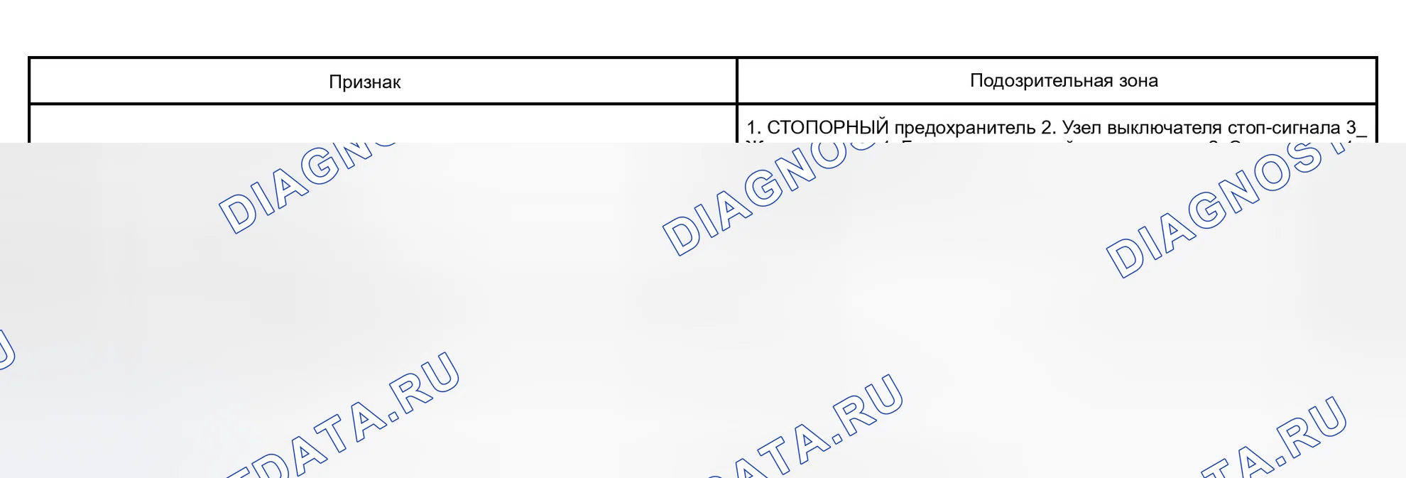 Рис. 4. Toyota Matrix E130