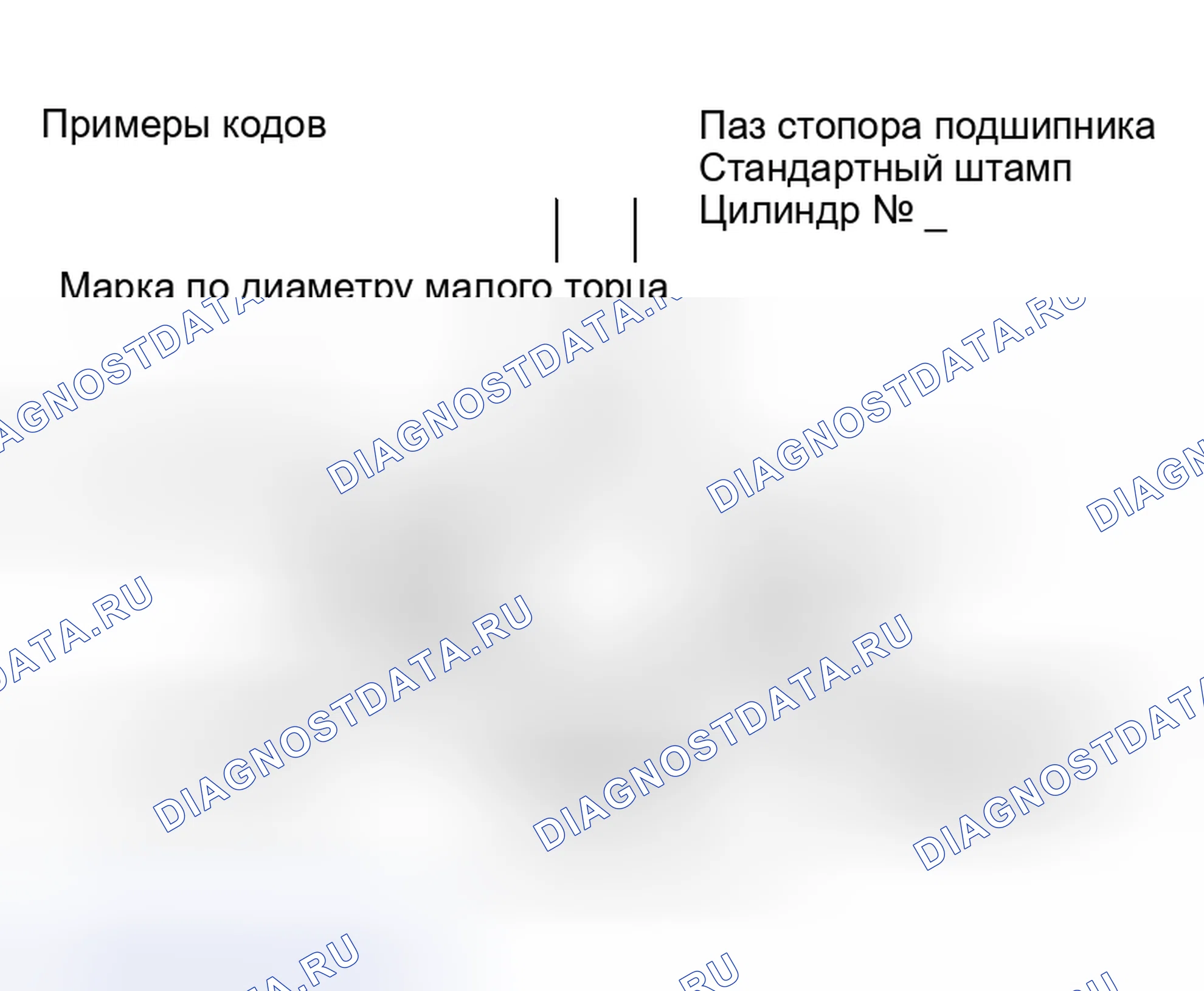 Рис. 104. Honda Jazz AA I