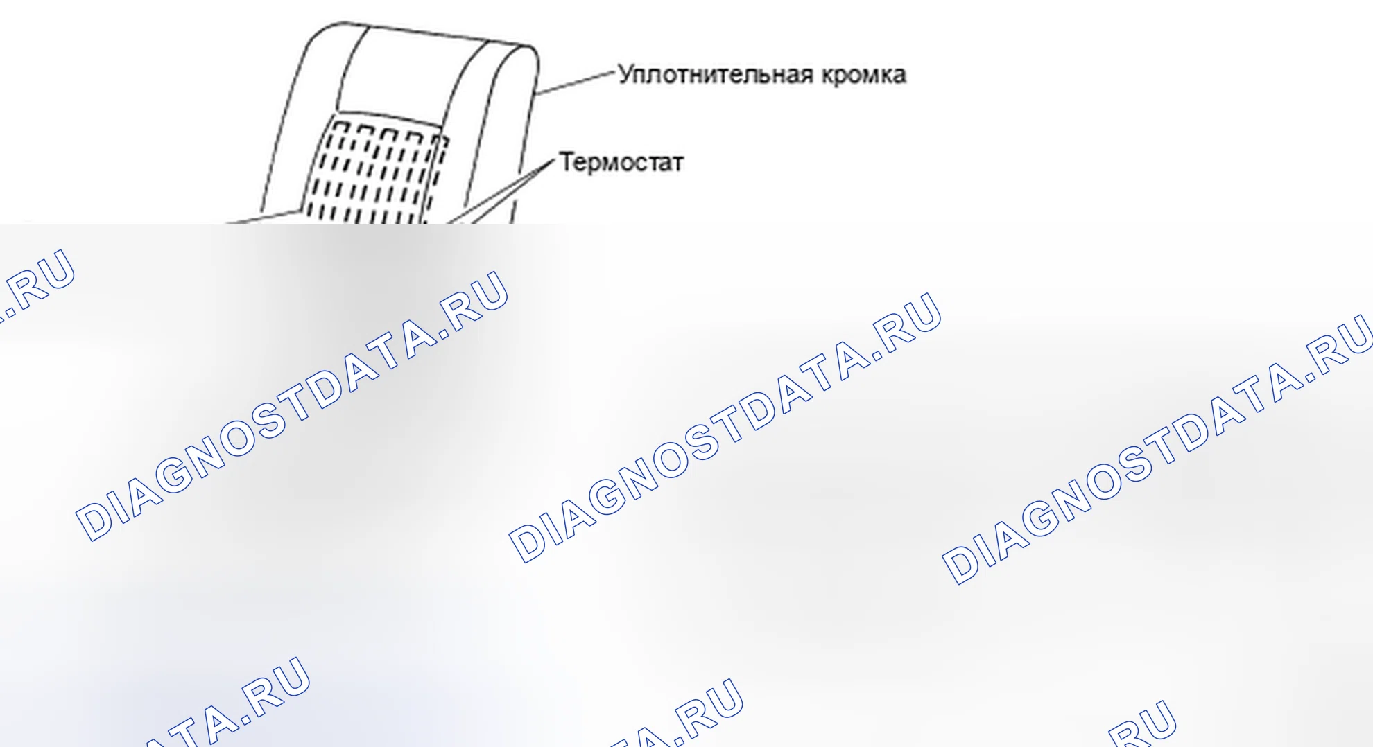 Рис. 62: Описание сиденья. Nissan 350Z I рестайлинг