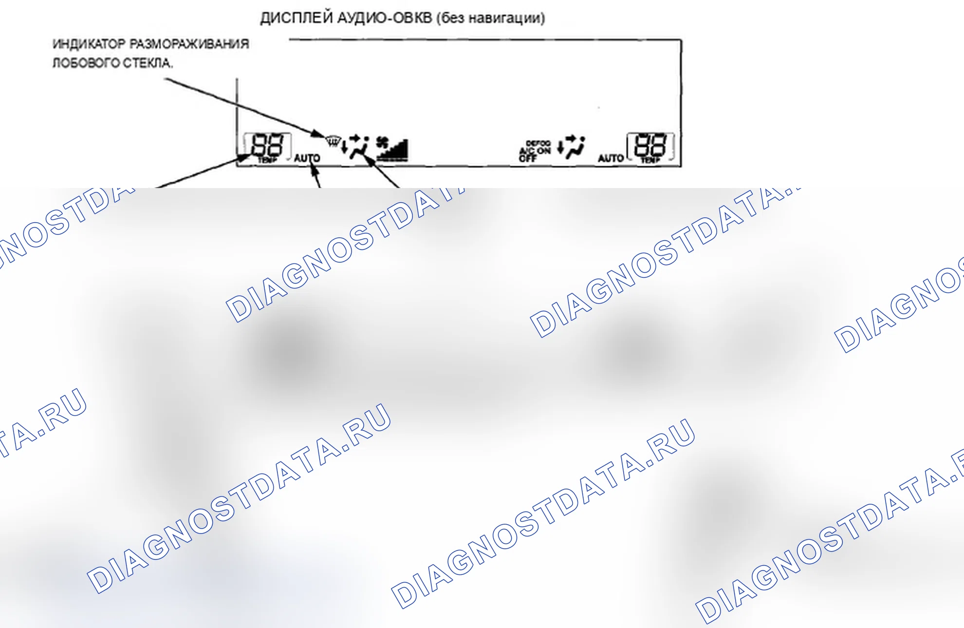 Рис. 8: Как использовать функцию самодиагностики без HDS. Acura TL IV рестайлинг