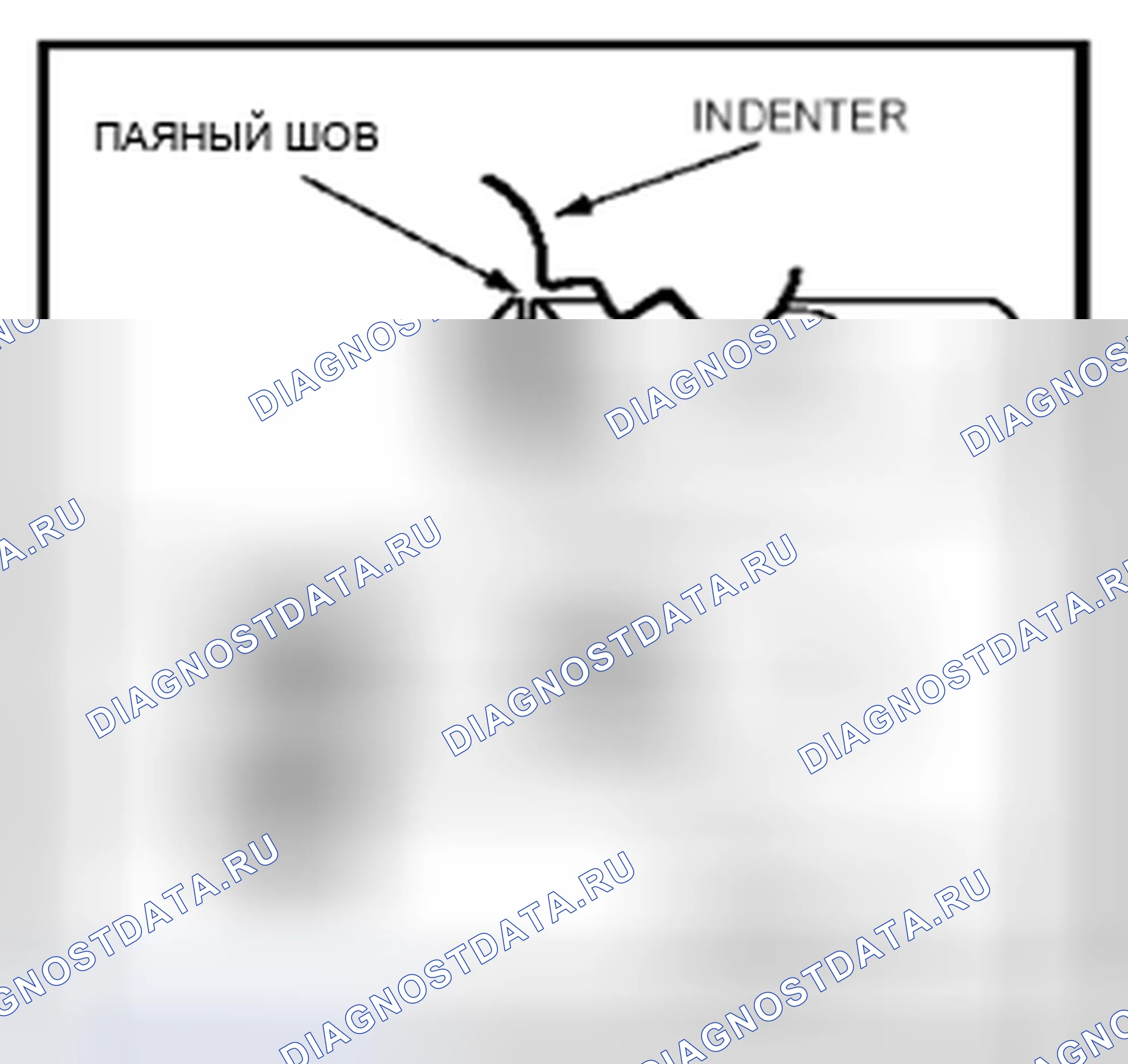 Рис. 258. Ford Transit Connect I рестайлинг