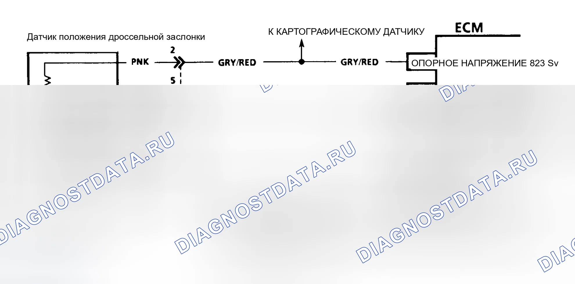 Рис. 23: Код 21 - Схема датчика положения дроссельной заслонки, высокое напряжение сигнала. Geo Tracker I