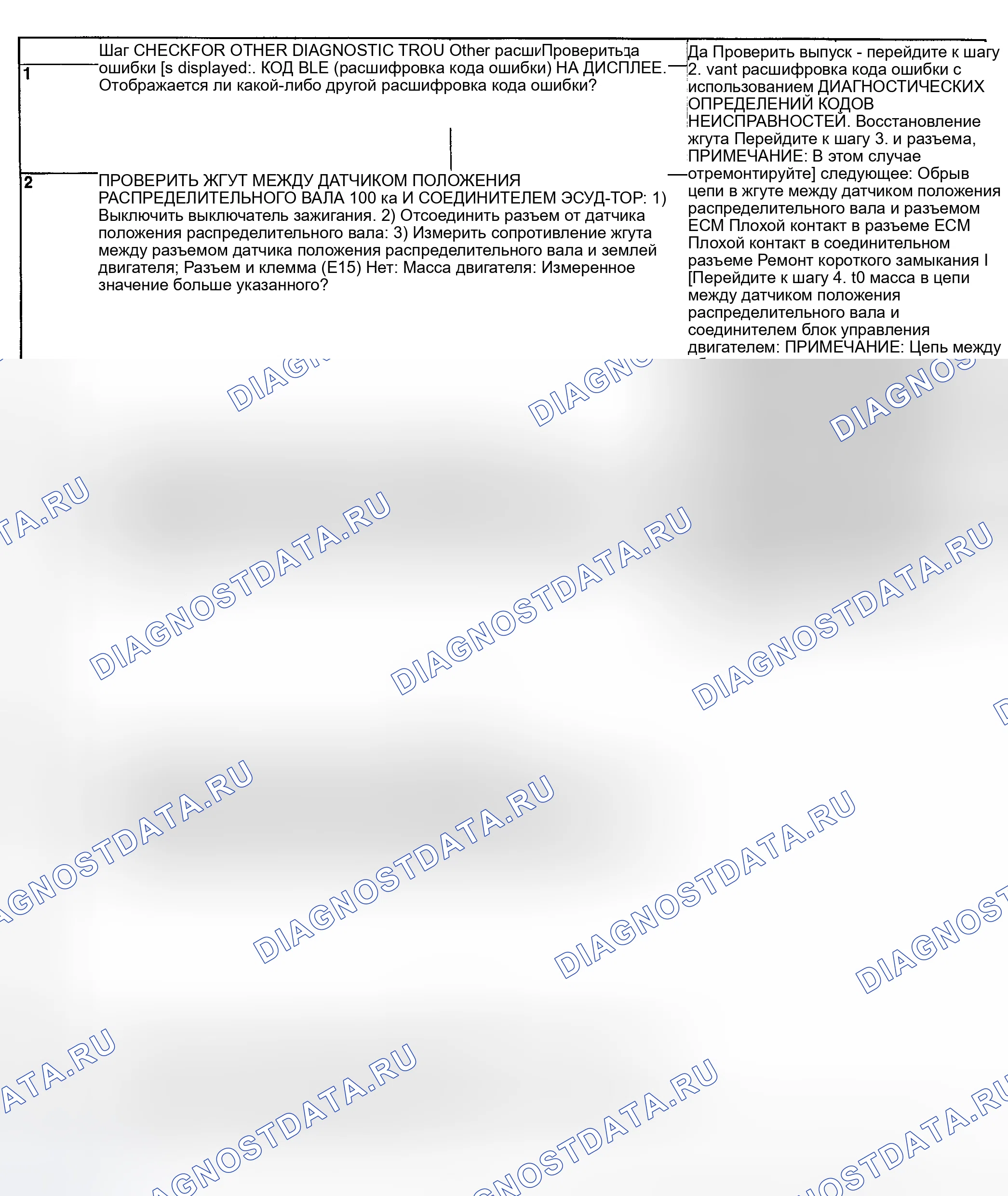 Рис. 154: ДИАГНОСТИЧЕСКАЯ ПРОЦЕДУРА. Subaru Impreza WRX GD/GG рестайлинг