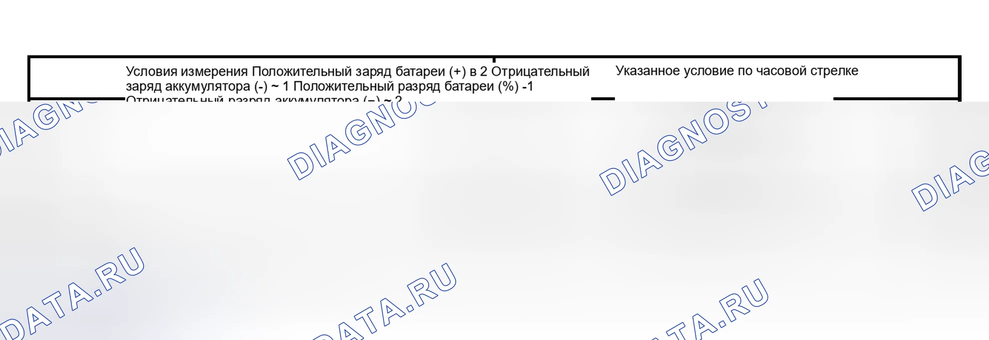 Рис. 48. Haval H5 I