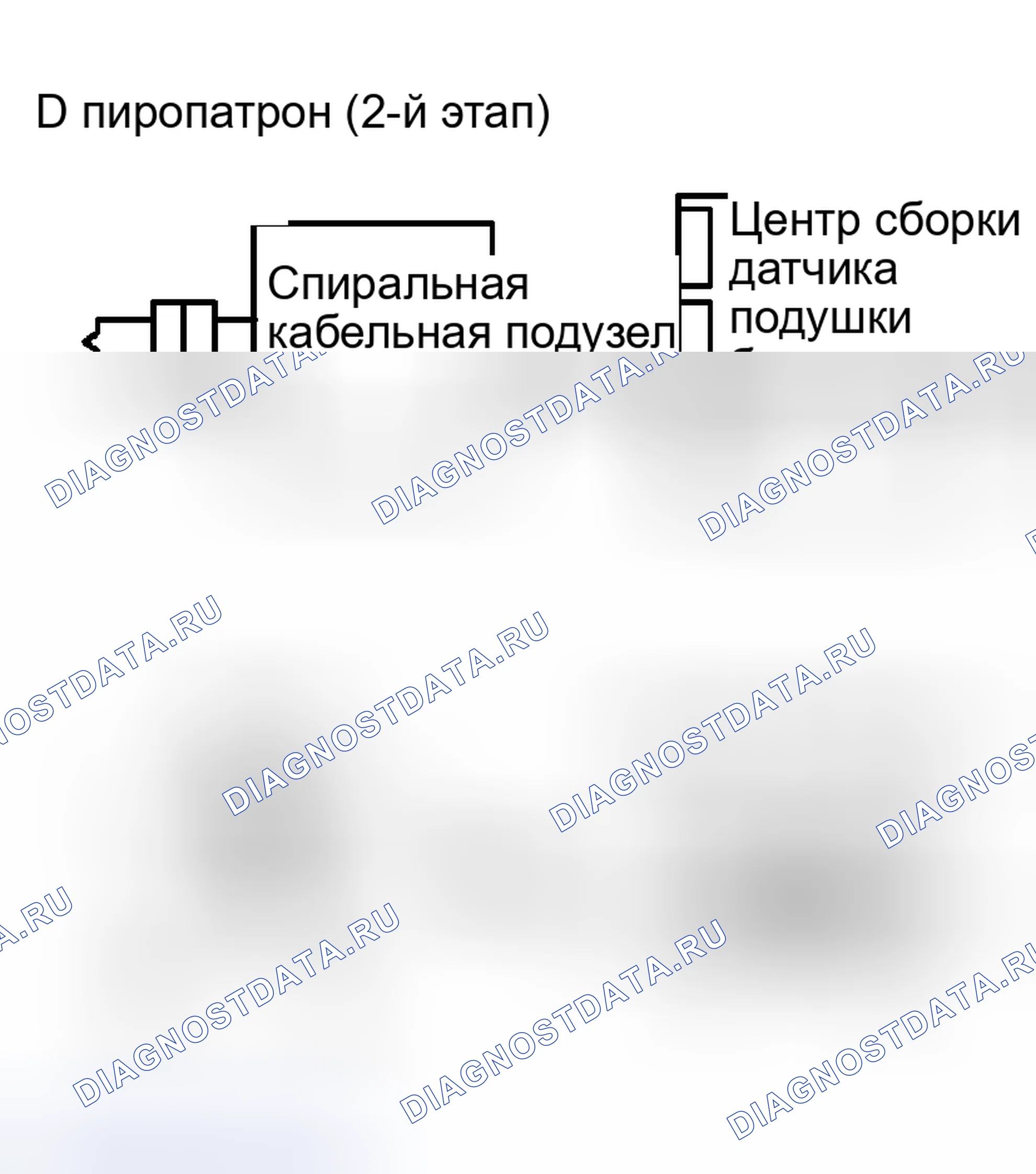 Рис. 175. Scion xB I