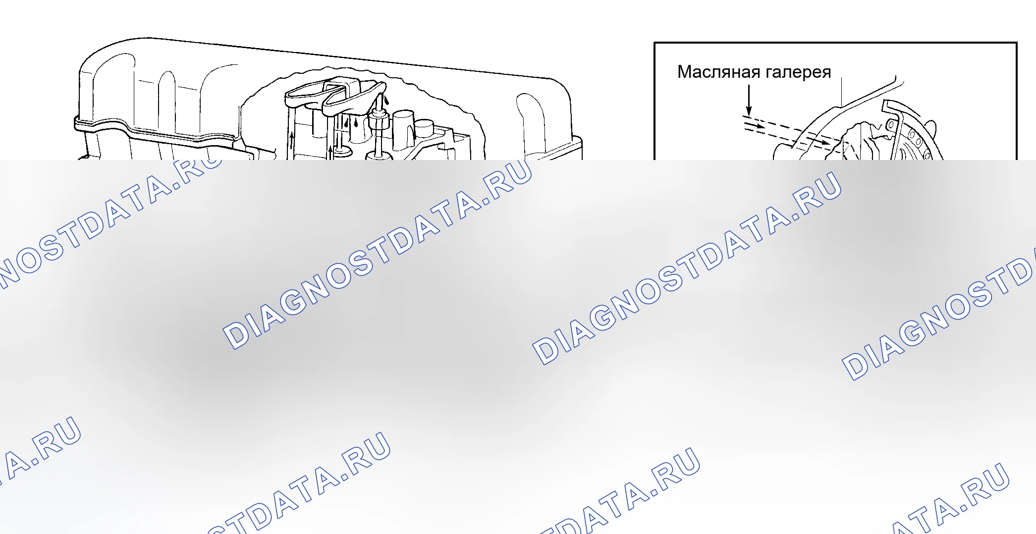 Рис. 11: Давление масла. Hyundai IONIQ 6 I