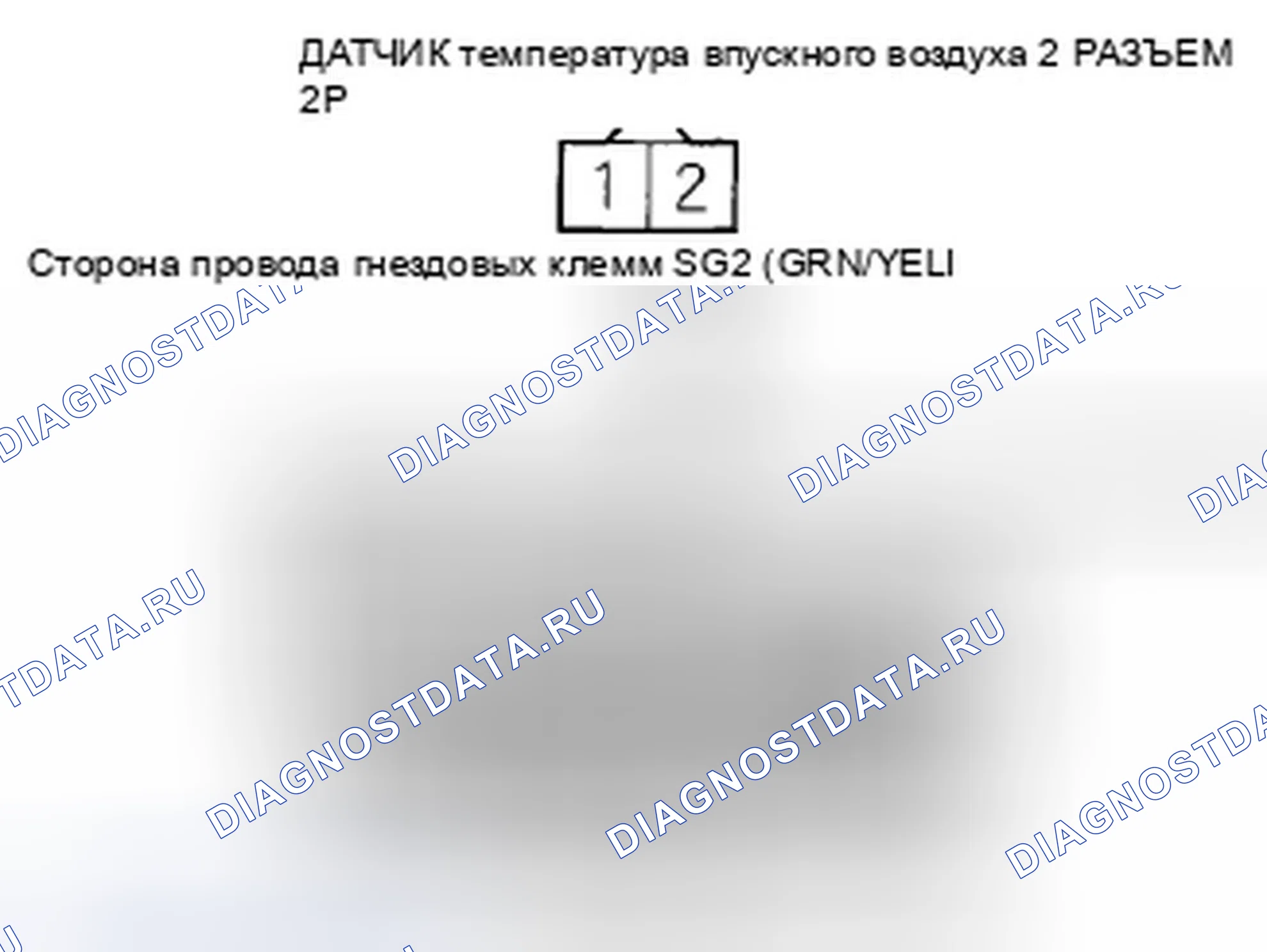 Рис. 244. Honda Odyssey IV