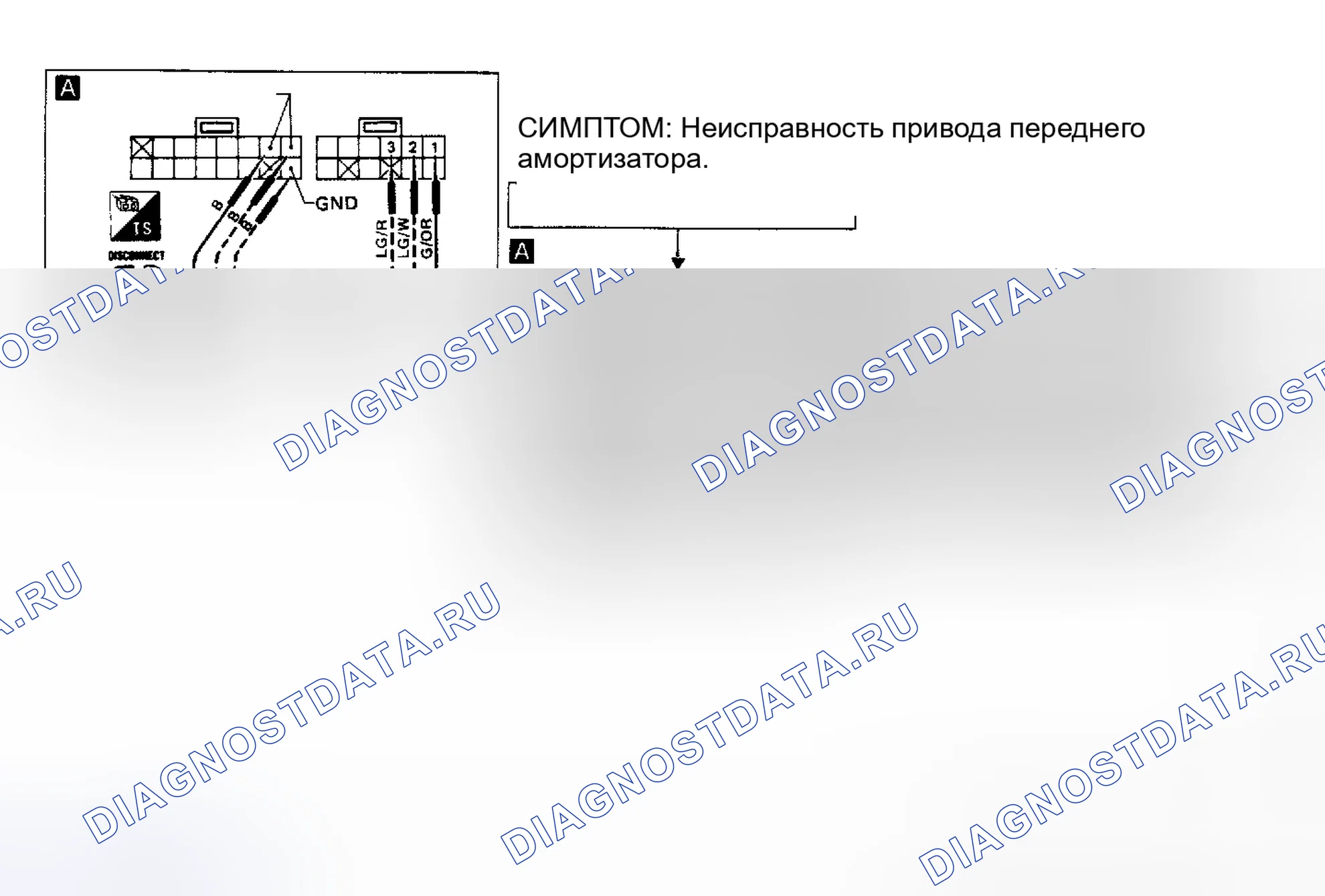 Рис. 13. Nissan Maxima J30