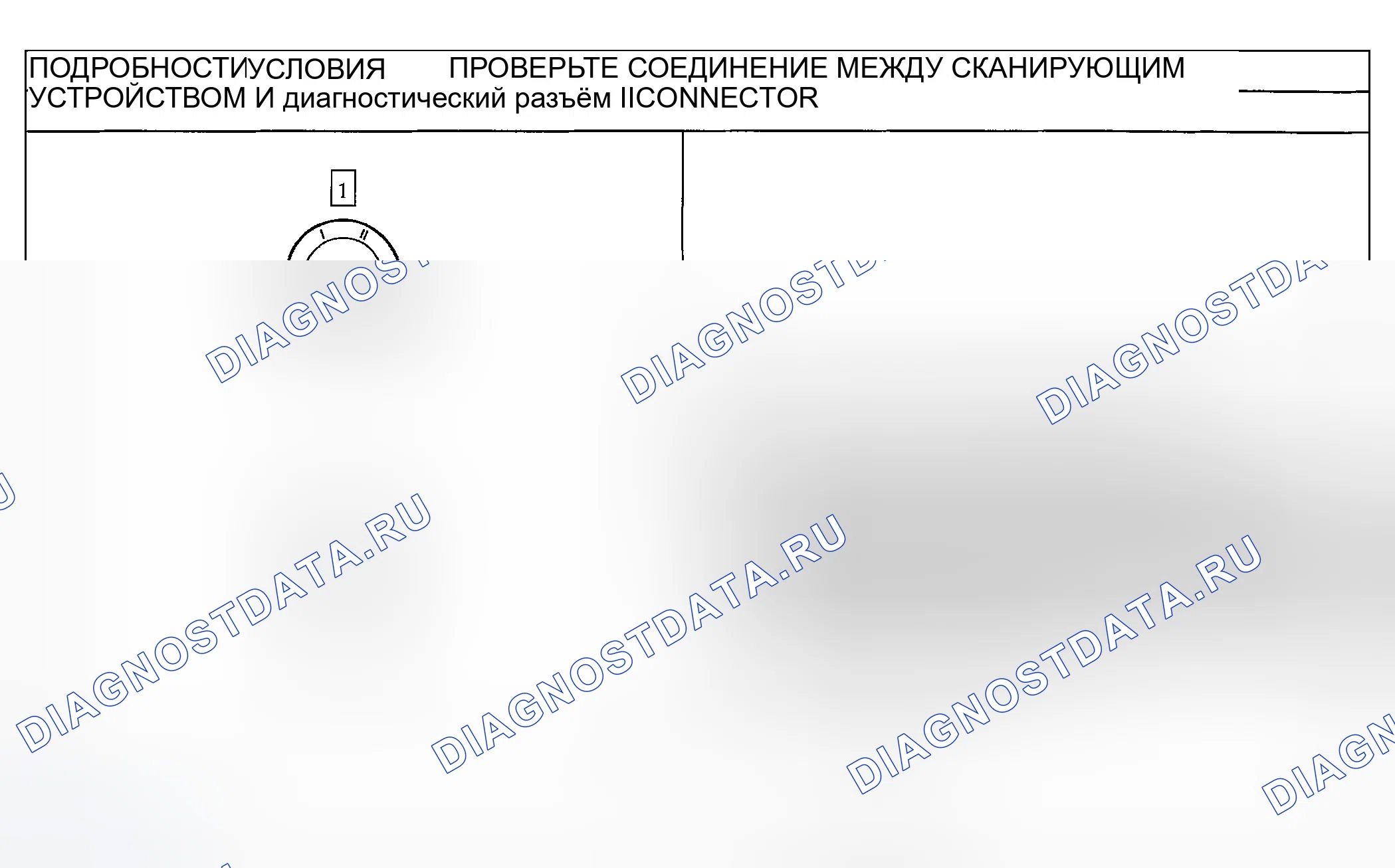 Рис. 34: Тестирование. Ford Excursion I