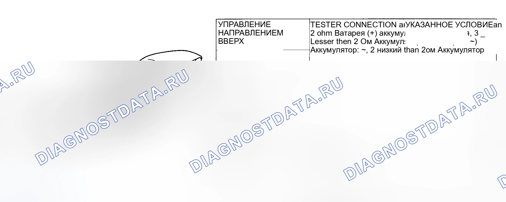 Рис. 2: ПРОВЕРКА РАБОТЫ ЭЛЕКТРОПРИВОДА ЗЕРКАЛА ДИСТАНЦИОННОГО УПРАВЛЕНИЯ (АВТОМОБИЛИ БЕЗ ОБОГРЕВАЕМОГО ЗЕРКАЛА. Mitsubishi Lancer IX рестайлинг
