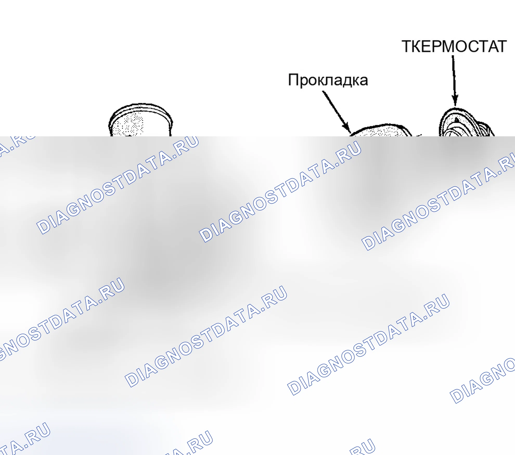 Рис. 29. Jeep Grand Cherokee ZJ рестайлинг