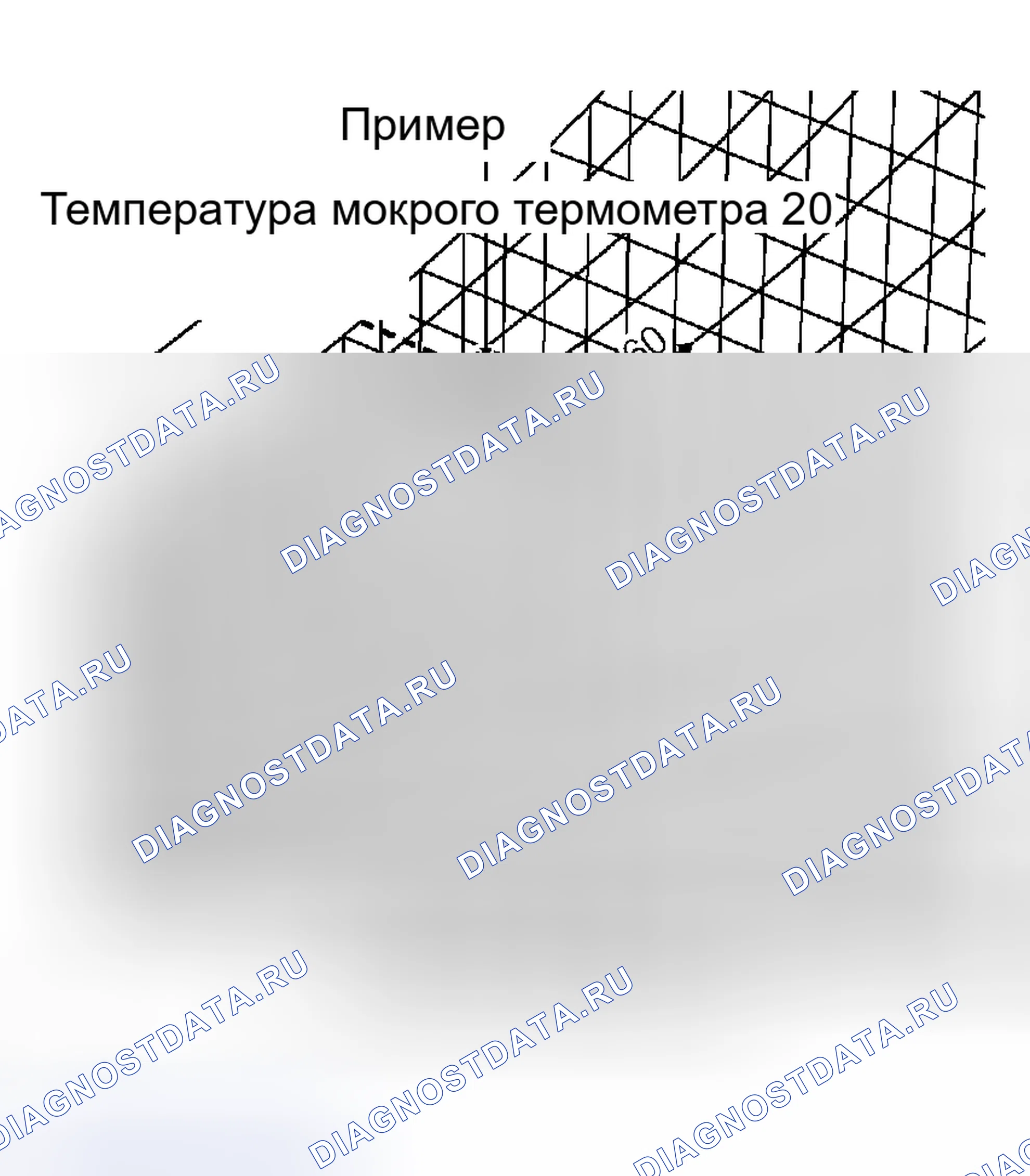 Рис. 7. Scion xB I