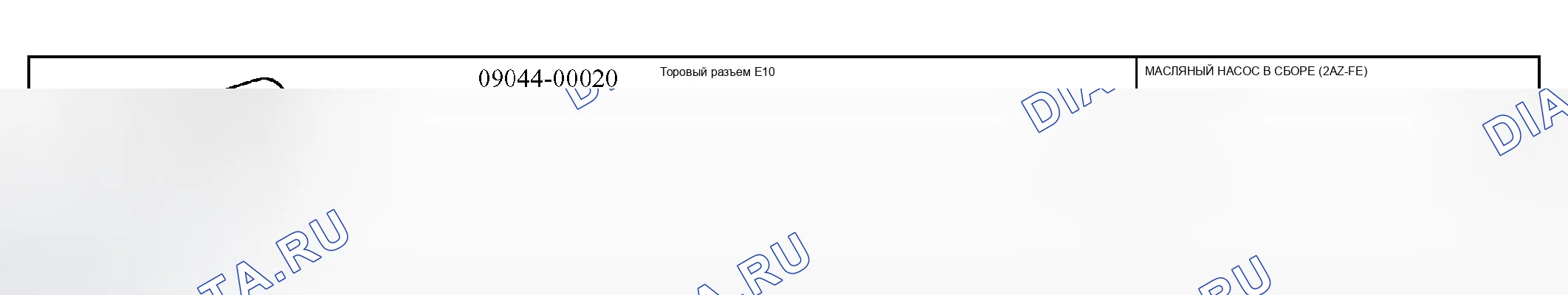 Рис. 19: Рекомендуемые инструменты. Kia Sorento I