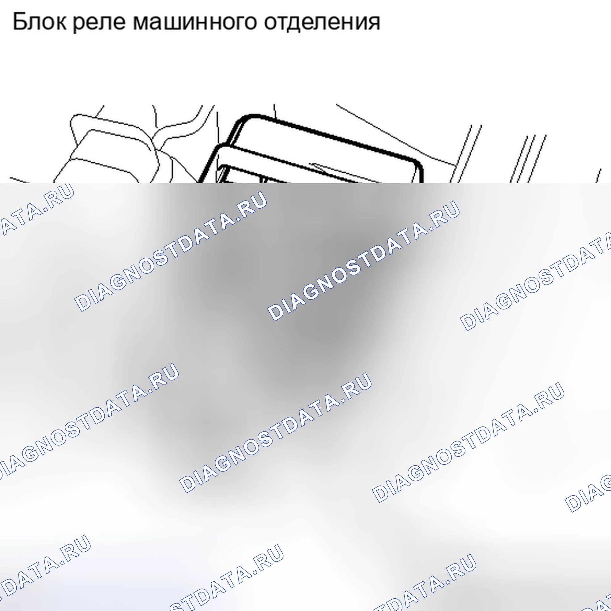 Рис. 100. Toyota Highlander II рестайлинг