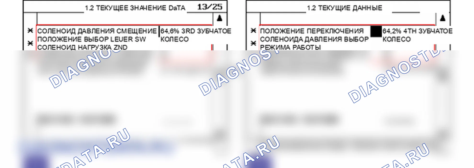 Данные диагностического сканера — P0748. Hyundai Santa Fe CM